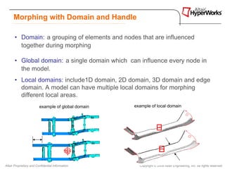 Morphing with Domain and Handle

       • Domain: a grouping of elements and nodes that are influenced
         together during morphing

       • Global domain: a single domain which can influence every node in
         the model.
       • Local domains: include1D domain, 2D domain, 3D domain and edge
         domain. A model can have multiple local domains for morphing
         different local areas.
                         example of global domain   example of local domain




Altair Proprietary and Confidential Information       Copyright © 2008 Altair Engineering, Inc. All rights reserved.
 