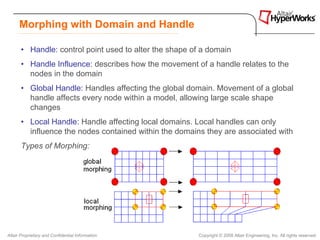 Morphing with Domain and Handle

       • Handle: control point used to alter the shape of a domain
       • Handle Influence: describes how the movement of a handle relates to the
         nodes in the domain
       • Global Handle: Handles affecting the global domain. Movement of a global
         handle affects every node within a model, allowing large scale shape
         changes
       • Local Handle: Handle affecting local domains. Local handles can only
         influence the nodes contained within the domains they are associated with
       Types of Morphing:




Altair Proprietary and Confidential Information         Copyright © 2008 Altair Engineering, Inc. All rights reserved.
 