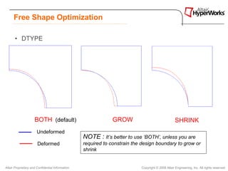 Free Shape Optimization

       • DTYPE




                     BOTH (default)                            GROW                                SHRINK
                       Undeformed
                                                  NOTE : It’s better to use ‘BOTH’, unless you are
                       Deformed                   required to constrain the design boundary to grow or
                                                  shrink


Altair Proprietary and Confidential Information                            Copyright © 2008 Altair Engineering, Inc. All rights reserved.
 