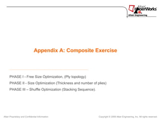 Appendix A: Composite Exercise



      PHASE I - Free Size Optimization, (Ply topology)
      PHASE II - Size Optimization (Thickness and number of plies)
      PHASE III – Shuffle Optimization (Stacking Sequence).




Altair Proprietary and Confidential Information               Copyright © 2008 Altair Engineering, Inc. All rights reserved.
 