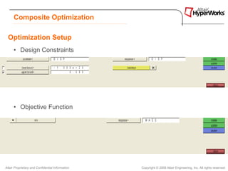 Composite Optimization

  Optimization Setup
      • Design Constraints




      • Objective Function




Altair Proprietary and Confidential Information   Copyright © 2008 Altair Engineering, Inc. All rights reserved.
 