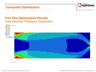 Composite Optimization


    Free Size Optimization Results
    Total Element Thickness Distribution




Altair Proprietary and Confidential Information   Copyright © 2008 Altair Engineering, Inc. All rights reserved.
 