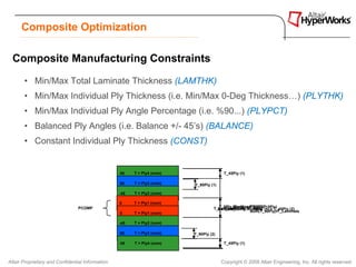 Composite Optimization

  Composite Manufacturing Constraints

       • Min/Max Total Laminate Thickness (LAMTHK)
       • Min/Max Individual Ply Thickness (i.e. Min/Max 0-Deg Thickness…) (PLYTHK)
       • Min/Max Individual Ply Angle Percentage (i.e. %90...) (PLYPCT)
       • Balanced Ply Angles (i.e. Balance +/- 45’s) (BALANCE)
       • Constant Individual Ply Thickness (CONST)


                                                  45    T = Ply4 (nom)                  T_45Ply (1)

                                                  90    T = Ply3 (nom)   T_90Ply (1)

                                                  -45   T = Ply2 (nom)

                                                  0     T = Ply1 (nom)
                                 PCOMP                                                      ConstantPly90% =
                                                                                     T_0Ply Min/Max = Sum(T_0Ply)
                                                                                   T_Laminate
                                                                                     Balance_45Ply,Min/Max (1) = T_45Ply (2)
                                                                                       T_Laminate T_45Ply
                                                        T = Ply1 (nom)                              Sum(T_90Ply)/T_Laminate
                                                  0

                                                  -45   T = Ply2 (nom)

                                                  90    T = Ply3 (nom)   T_90Ply (2)

                                                  45    T = Ply4 (nom)                  T_45Ply (1)



Altair Proprietary and Confidential Information                                        Copyright © 2008 Altair Engineering, Inc. All rights reserved.
 