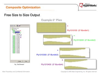 Composite Optimization

   Free Size to Size Output
                                                       Example 0° Plies

                                                                                      *
                                                                                      Ply1010100 (0°-Bundle1)
                              *
                              *
                              *                                                                  *
                              *
                                                                                                 Ply1010200 (0°-Bundle2)




                                                                       *
                                                  Ply1010300 (0°-Bundle3)


                                                                             *
                    Fig. “Set Browser”                Ply1010400 (0°-Bundle4)


Altair Proprietary and Confidential Information                             Copyright © 2008 Altair Engineering, Inc. All rights reserved.
 