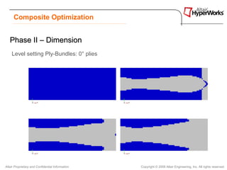 Composite Optimization


   Phase II – Dimension
    Level setting Ply-Bundles: 0° plies




Altair Proprietary and Confidential Information   Copyright © 2008 Altair Engineering, Inc. All rights reserved.
 