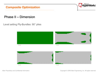 Composite Optimization


   Phase II – Dimension

  Level setting Ply-Bundles: 90° plies




Altair Proprietary and Confidential Information   Copyright © 2008 Altair Engineering, Inc. All rights reserved.
 