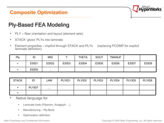 Composite Optimization

    Ply-Based FEA Modeling
      • PLY – fiber orientation and layout (element sets)
      • STACK ‘glues’ PLYs into laminate
      • Element properties – implicit through STACK and PLYs           (replacing PCOMP for explicit
           laminate definition)

            Ply              ID              MID      T     THETA     SOUT        TMANUF

             +            ESID1            ESID2    ESID3    ESID4    ESID5        ESID6            ESID7            ESID8

             +            ESID9               …


          STACK              ID            LAM     PLYID1   PLYID2   PLYID3       PLYID4           PLYID5           PLYID6

             +           PLYID7              …
             +

      •     Native language for
              •    Laminate tools (Fibersim, Anaglyph …)
              •    Manufacturing – Ply-Book
              •    Optimization definition
Altair Proprietary and Confidential Information                           Copyright © 2008 Altair Engineering, Inc. All rights reserved.
 