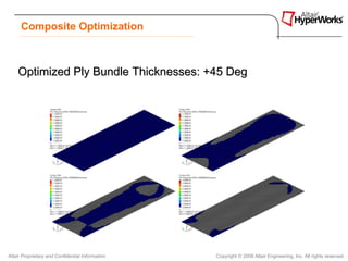 Composite Optimization



    Optimized Ply Bundle Thicknesses: +45 Deg




Altair Proprietary and Confidential Information   Copyright © 2008 Altair Engineering, Inc. All rights reserved.
 