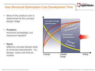 How Structural Optimization Cuts Development Time

  • Most of the product cost is
    determined at the concept
    design stage


  • Problem:
    minimum knowledge, but
    maximum freedom


  • Need:
    effective concept design tools
    to minimize downstream “re-
    design” costs and time-to-
    market




Altair Proprietary and Confidential Information   Copyright © 2008 Altair Engineering, Inc. All rights reserved.
 