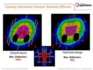 Topology Optimization Example: Bulkhead Stiffeners




              Original layout                             Optimized design
            Max. Deflection:                                Max. Deflection:
                 100%                                            85%


Altair Proprietary and Confidential Information   Copyright © 2008 Altair Engineering, Inc. All rights reserved.
 