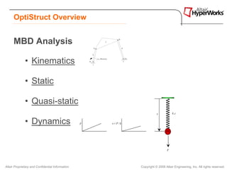OptiStruct Overview


      MBD Analysis                                                            3
                                                                                         B




                                                               A                               4


                                                           2



              • Kinematics                            O2
                                                           1
                                                                   ω 2 (Μ otion )
                                                                                                   1
                                                                                                       O4




              • Static

              • Quasi-static
                                                                                                                       x           k, c


              • Dynamics                          F                                 x = F /k

                                                                                                                              m



                                                                                                                               F




Altair Proprietary and Confidential Information                                                             Copyright © 2008 Altair Engineering, Inc. All rights reserved.
 