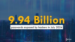 Proprietary and CONFIDENTIAL. Do Not Distribute. © 2025 Optiv Security Inc. All Rights Reserved.
14
9.94 Billion
passwords exposed by hackers in July 2024
Proprietary and CONFIDENTIAL. Do Not Distribute. © 2025 Optiv Security Inc. All Rights Reserved.
Source: Forbes, Hacker Uploads 10 Billion Passwords to Crime Forum - Report, 2024
 