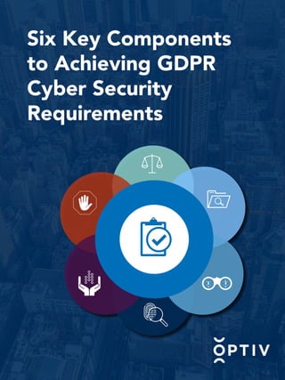 Six Key Components
to Achieving GDPR
Cyber Security
Requirements
 