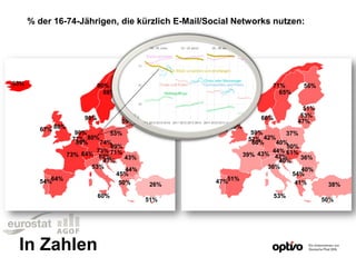 In Zahlen
% der 16-74-Jährigen, die kürzlich E-Mail/Social Networks nutzen:
 