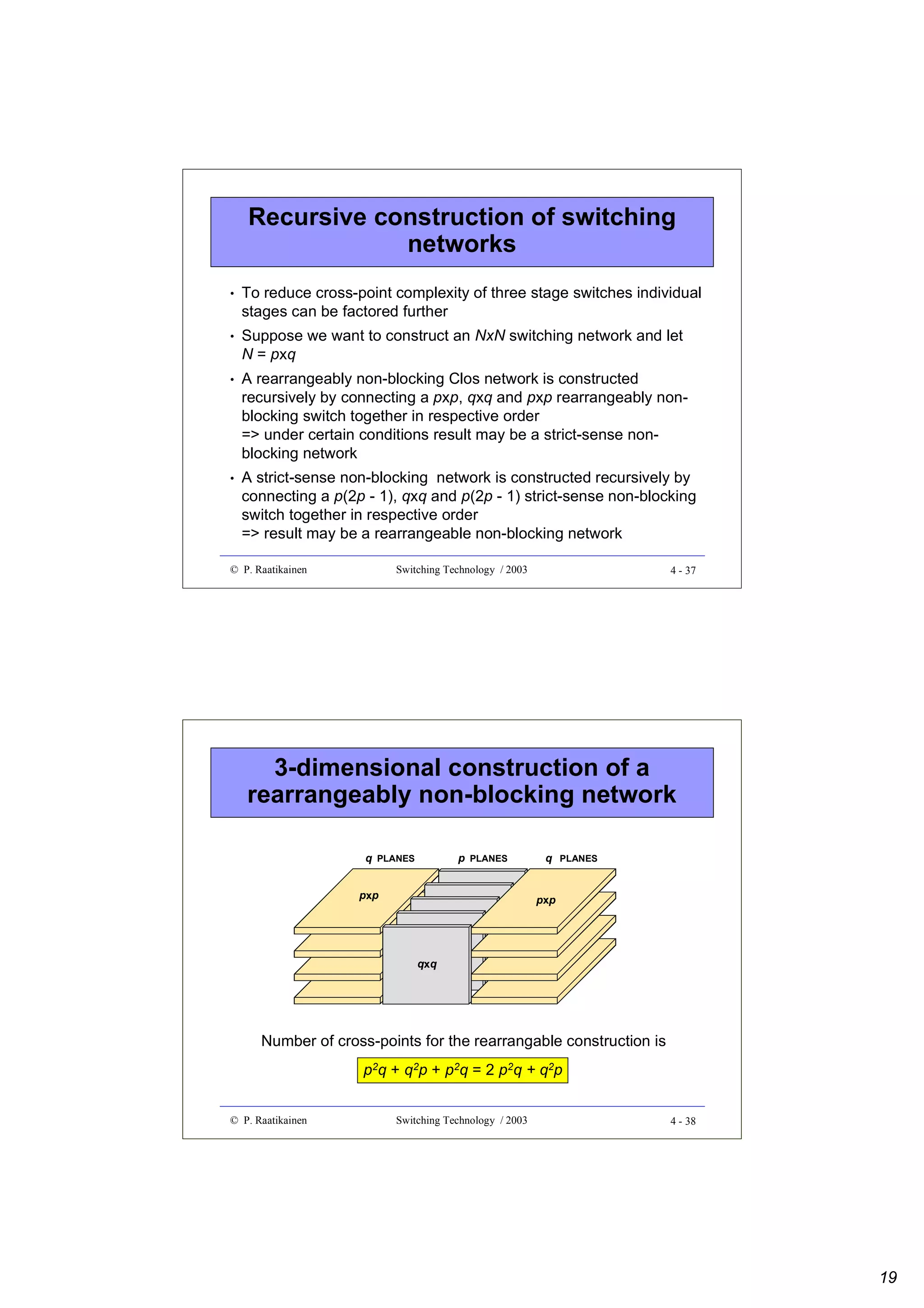 Recursive construction of switching
networks
•

To reduce cross-point complexity of three stage switches individual
stages can be factored further

•

Suppose we want to construct an NxN switching network and let
N = pxq

•

A rearrangeably non-blocking Clos network is constructed
recursively by connecting a pxp, qxq and pxp rearrangeably nonblocking switch together in respective order
=> under certain conditions result may be a strict-sense nonblocking network

•

A strict-sense non-blocking network is constructed recursively by
connecting a p(2p - 1), qxq and p(2p - 1) strict-sense non-blocking
switch together in respective order
=> result may be a rearrangeable non-blocking network

© P. Raatikainen

Switching Technology / 2003

4 - 37

3-dimensional construction of a
rearrangeably non-blocking network
q PLANES

p PLANES

pxp

q PLANES

pxp

qxq

Number of cross-points for the rearrangable construction is
p2q + q2p + p2q = 2 p2q + q2p
© P. Raatikainen

Switching Technology / 2003

4 - 38

19

 