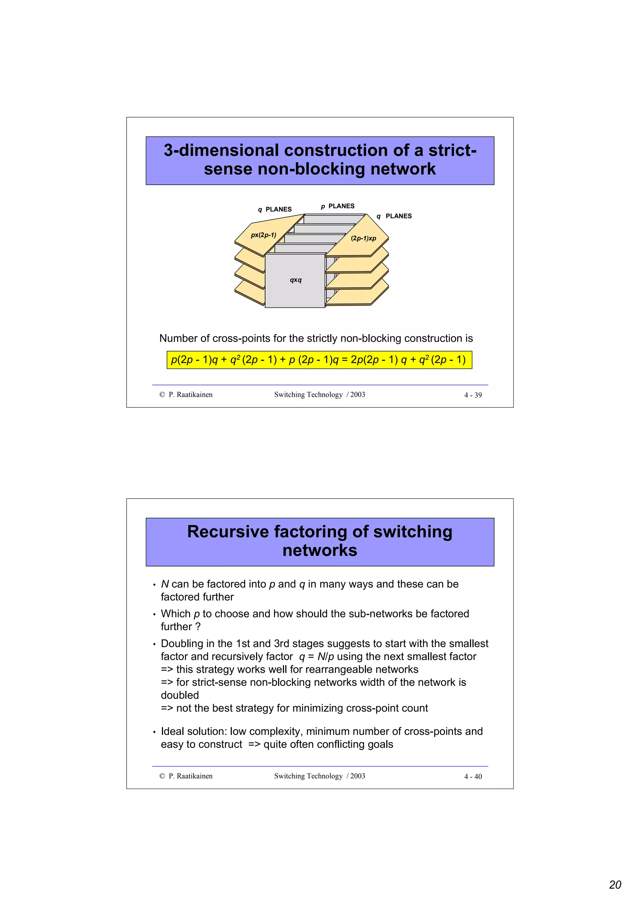 3-dimensional construction of a strictsense non-blocking network
q PLANES

px(2p-1)

p PLANES
q PLANES
(2p-1)xp

qxq

Number of cross-points for the strictly non-blocking construction is
p(2p - 1)q + q2 (2p - 1) + p (2p - 1)q = 2p(2p - 1) q + q2 (2p - 1)
© P. Raatikainen

Switching Technology / 2003

4 - 39

Recursive factoring of switching
networks
•

N can be factored into p and q in many ways and these can be
factored further

•

Which p to choose and how should the sub-networks be factored
further ?

•

Doubling in the 1st and 3rd stages suggests to start with the smallest
factor and recursively factor q = N/p using the next smallest factor
=> this strategy works well for rearrangeable networks
=> for strict-sense non-blocking networks width of the network is
doubled
=> not the best strategy for minimizing cross-point count

•

Ideal solution: low complexity, minimum number of cross-points and
easy to construct => quite often conflicting goals
© P. Raatikainen

Switching Technology / 2003

4 - 40

20

 