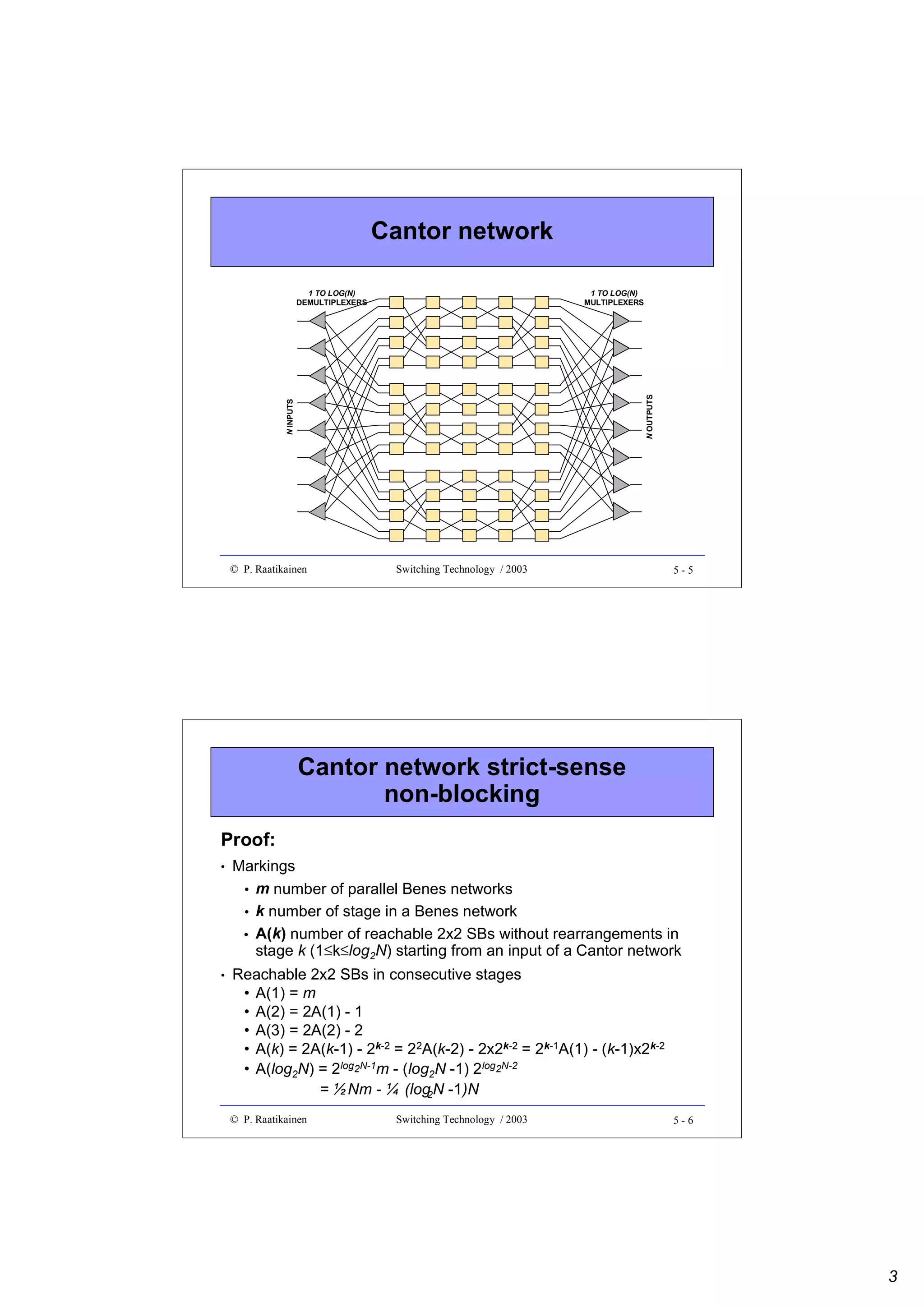 Cantor network
1 TO LOG(N)
MULTIPLEXERS

N INPUTS

N OUTPUTS

1 TO LOG(N)
DEMULTIPLEXERS

© P. Raatikainen

Switching Technology / 2003

5-5

Cantor network strict-sense
non-blocking
Proof:
•

Markings
• m number of parallel Benes networks
• k number of stage in a Benes network
• A(k) number of reachable 2x2 SBs without rearrangements in
stage k (1≤k≤log2N) starting from an input of a Cantor network

•

Reachable 2x2 SBs in consecutive stages
• A(1) = m
• A(2) = 2A(1) - 1
• A(3) = 2A(2) - 2
• A(k) = 2A(k-1) - 2k-2 = 22A(k-2) - 2x2k-2 = 2k-1A(1) - (k-1)x2k-2
• A(log2N) = 2log2N-1m - (log2N -1) 2log2N-2
= ½ Nm - ¼ (log N -1)N
2
© P. Raatikainen

Switching Technology / 2003

5-6

3

 