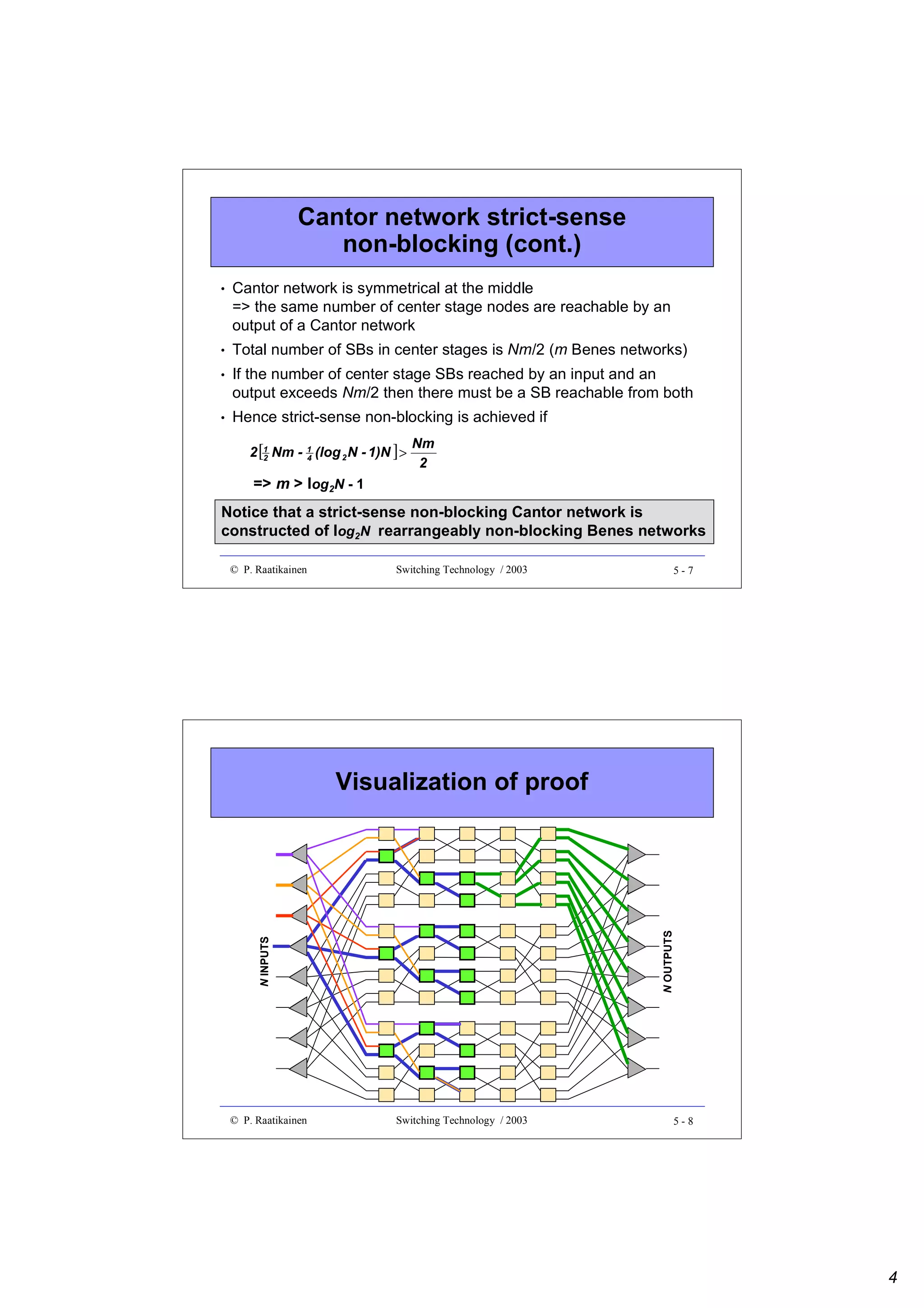 Cantor network strict-sense
non-blocking (cont.)
•

Cantor network is symmetrical at the middle
=> the same number of center stage nodes are reachable by an
output of a Cantor network

•

Total number of SBs in center stages is Nm/2 (m Benes networks)

•

If the number of center stage SBs reached by an input and an
output exceeds Nm/2 then there must be a SB reachable from both

•

Hence strict-sense non-blocking is achieved if
2 [1 Nm - 1 (log 2 N - 1)N ] >
2
4

Nm
2

=> m > log2N - 1
Notice that a strict-sense non-blocking Cantor network is
constructed of log2N rearrangeably non-blocking Benes networks
© P. Raatikainen

Switching Technology / 2003

5-7

N INPUTS

N OUTPUTS

Visualization of proof

© P. Raatikainen

Switching Technology / 2003

5-8

4

 