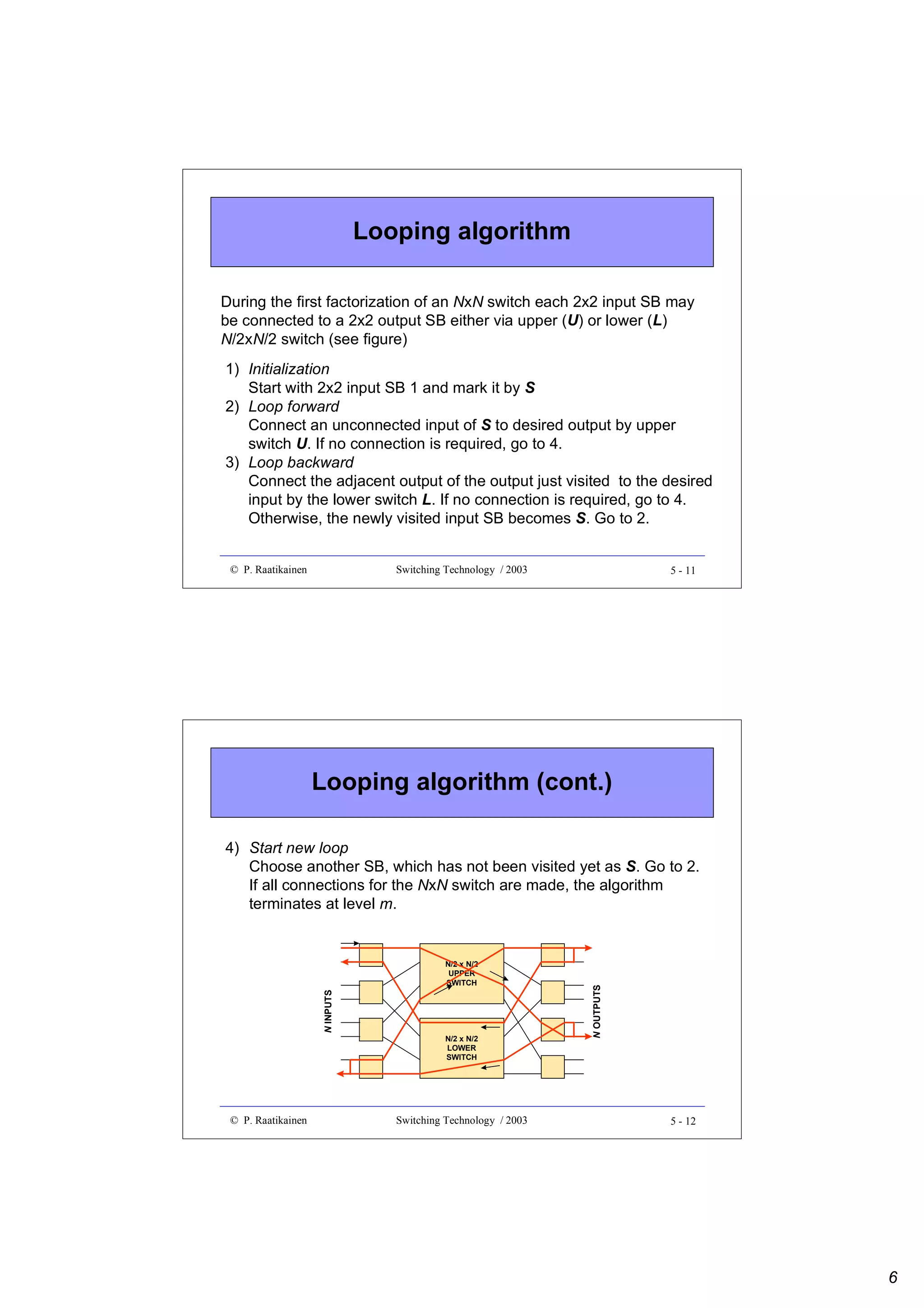 Looping algorithm
During the first factorization of an NxN switch each 2x2 input SB may
be connected to a 2x2 output SB either via upper (U) or lower (L)
N/2xN/2 switch (see figure)
1) Initialization
Start with 2x2 input SB 1 and mark it by S
2) Loop forward
Connect an unconnected input of S to desired output by upper
switch U. If no connection is required, go to 4.
3) Loop backward
Connect the adjacent output of the output just visited to the desired
input by the lower switch L. If no connection is required, go to 4.
Otherwise, the newly visited input SB becomes S. Go to 2.

© P. Raatikainen

Switching Technology / 2003

5 - 11

Looping algorithm (cont.)

N INPUTS

N/2 x N/2
UPPER
SWITCH

N/2 x N/2
LOWER
SWITCH

© P. Raatikainen

Switching Technology / 2003

N OUTPUTS

4) Start new loop
Choose another SB, which has not been visited yet as S. Go to 2.
If all connections for the NxN switch are made, the algorithm
terminates at level m.

5 - 12

6

 