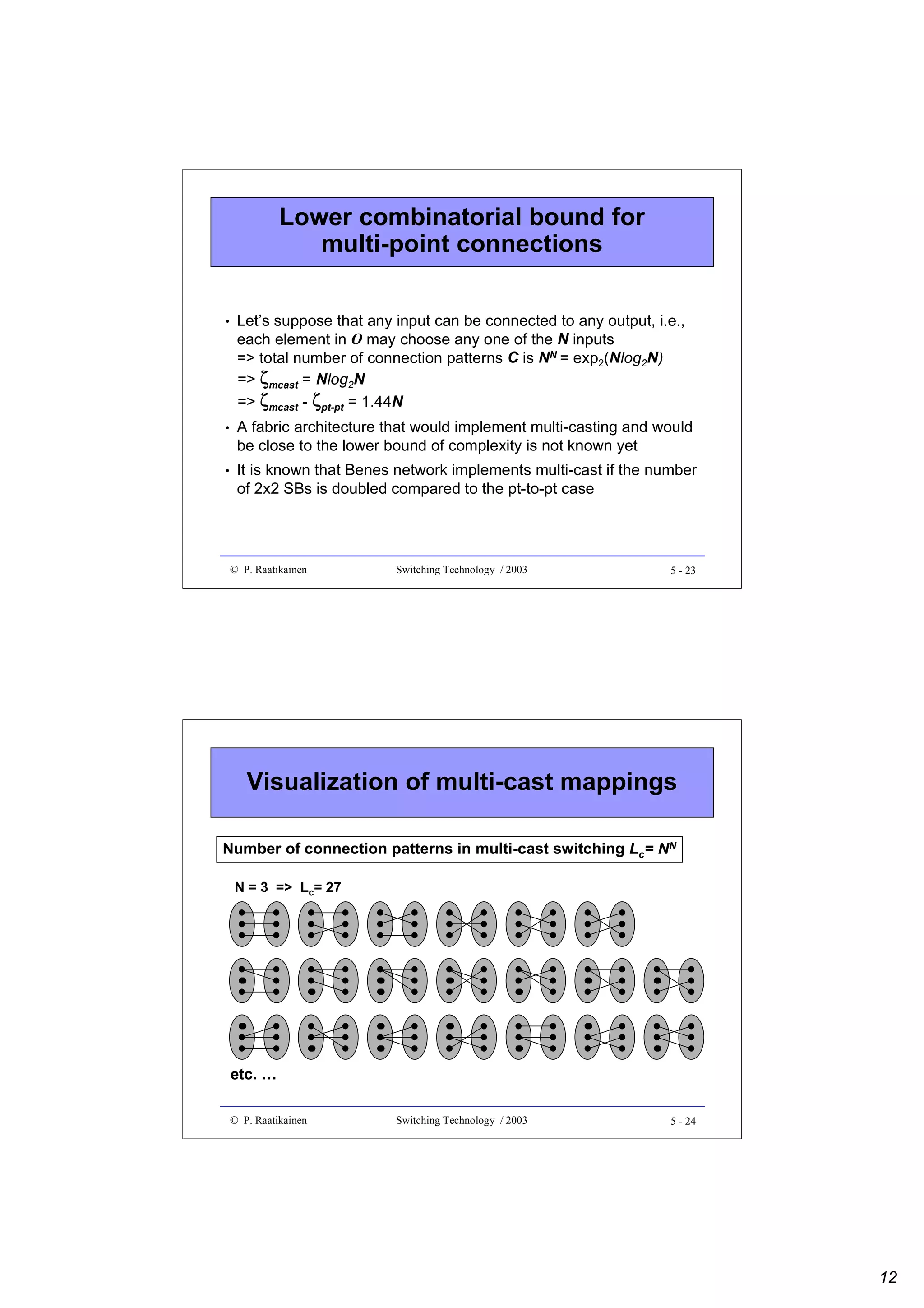 Lower combinatorial bound for
multi-point connections
•

Let’s suppose that any input can be connected to any output, i.e.,
each element in O may choose any one of the N inputs
=> total number of connection patterns C is NN = exp2(Nlog2N)
=> ζmcast = Nlog2N
=> ζmcast - ζpt-pt = 1.44N

•

A fabric architecture that would implement multi-casting and would
be close to the lower bound of complexity is not known yet

•

It is known that Benes network implements multi-cast if the number
of 2x2 SBs is doubled compared to the pt-to-pt case

© P. Raatikainen

Switching Technology / 2003

5 - 23

Visualization of multi-cast mappings
Number of connection patterns in multi-cast switching Lc= NN
N = 3 => Lc= 27

etc. …
© P. Raatikainen

Switching Technology / 2003

5 - 24

12

 