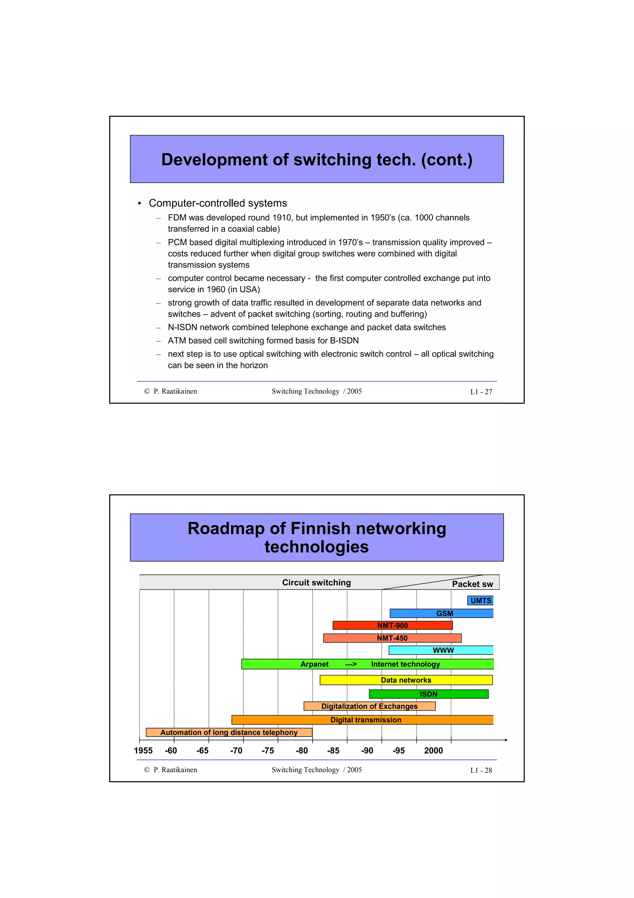 Development of switching tech. (cont.)
• Computer-controlled systems
– FDM was developed round 1910, but implemented in 1950’s (ca. 1000 channels
transferred in a coaxial cable)
– PCM based digital multiplexing introduced in 1970’s – transmission quality improved –
costs reduced further when digital group switches were combined with digital
transmission systems
– computer control became necessary - the first computer controlled exchange put into
service in 1960 (in USA)
– strong growth of data traffic resulted in development of separate data networks and
switches – advent of packet switching (sorting, routing and buffering)
– N-ISDN network combined telephone exchange and packet data switches
– ATM based cell switching formed basis for B-ISDN
– next step is to use optical switching with electronic switch control – all optical switching
can be seen in the horizon
© P. Raatikainen

Switching Technology / 2005

L1 - 27

Roadmap of Finnish networking
technologies
Circuit switching

Packet sw
UMTS
GSM
NMT-900
NMT-450
WWW

Arpanet

--->

Internet technology
Data networks
ISDN

Digitalization of Exchanges
Digital transmission
Automation of long distance telephony

1955

-60

-65

© P. Raatikainen

-70

-75

-80

-85

-90

Switching Technology / 2005

-95

2000
L1 - 28

 