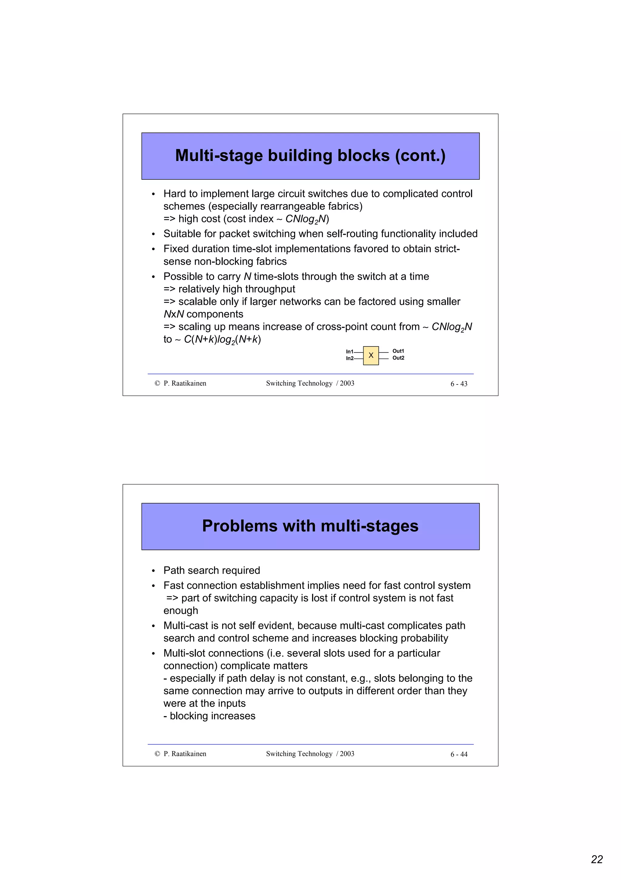 Multi-stage building blocks (cont.)
• Hard to implement large circuit switches due to complicated control
schemes (especially rearrangeable fabrics)
=> high cost (cost index ∼ CNlog2N)
• Suitable for packet switching when self-routing functionality included
• Fixed duration time-slot implementations favored to obtain strictsense non-blocking fabrics
• Possible to carry N time-slots through the switch at a time
=> relatively high throughput
=> scalable only if larger networks can be factored using smaller
NxN components
=> scaling up means increase of cross-point count from ∼ CNlog2N
to ∼ C(N+k)log2(N+k)
In1
In2

© P. Raatikainen

X

Out1
Out2

Switching Technology / 2003

6 - 43

Problems with multi-stages
• Path search required
• Fast connection establishment implies need for fast control system
=> part of switching capacity is lost if control system is not fast
enough
• Multi-cast is not self evident, because multi-cast complicates path
search and control scheme and increases blocking probability
• Multi-slot connections (i.e. several slots used for a particular
connection) complicate matters
- especially if path delay is not constant, e.g., slots belonging to the
same connection may arrive to outputs in different order than they
were at the inputs
- blocking increases

© P. Raatikainen

Switching Technology / 2003

6 - 44

22

 