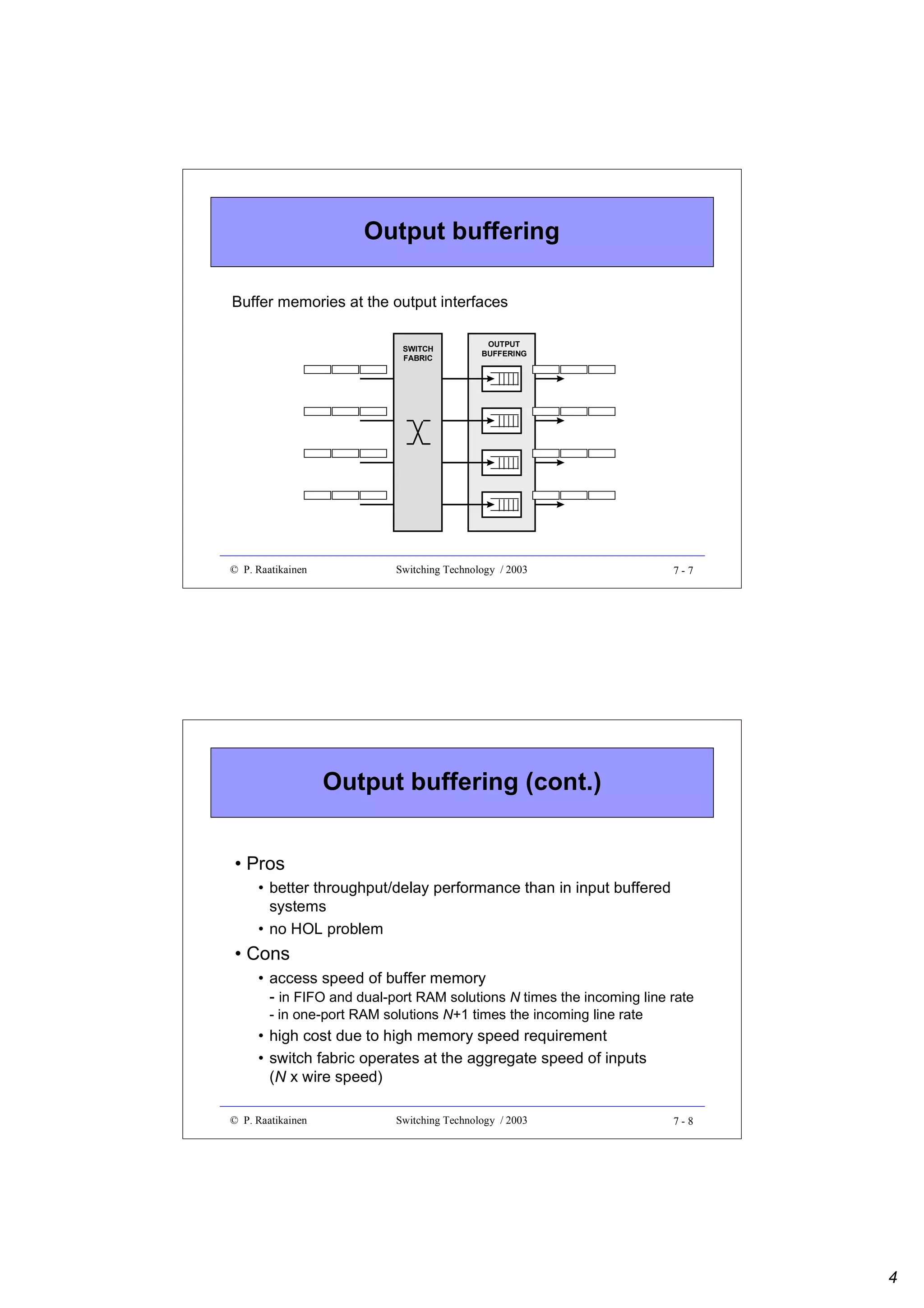 Output buffering
Buffer memories at the output interfaces
SWITCH
FABRIC

© P. Raatikainen

OUTPUT
BUFFERING

Switching Technology / 2003

7-7

Output buffering (cont.)
• Pros
• better throughput/delay performance than in input buffered
systems
• no HOL problem

• Cons
• access speed of buffer memory
- in FIFO and dual-port RAM solutions N times the incoming line rate
- in one-port RAM solutions N+1 times the incoming line rate

• high cost due to high memory speed requirement
• switch fabric operates at the aggregate speed of inputs
(N x wire speed)
© P. Raatikainen

Switching Technology / 2003

7-8

4

 