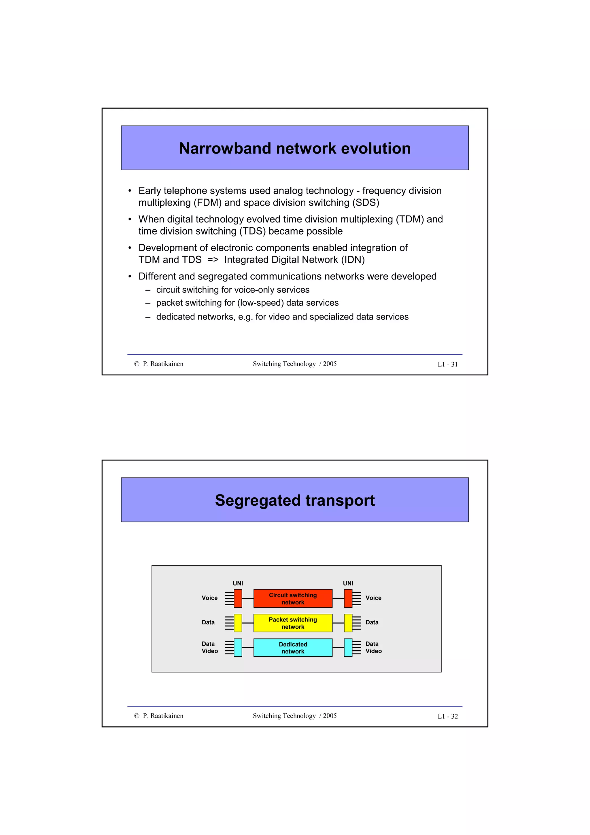 Narrowband network evolution
• Early telephone systems used analog technology - frequency division
multiplexing (FDM) and space division switching (SDS)
• When digital technology evolved time division multiplexing (TDM) and
time division switching (TDS) became possible
• Development of electronic components enabled integration of
TDM and TDS => Integrated Digital Network (IDN)
• Different and segregated communications networks were developed
– circuit switching for voice-only services
– packet switching for (low-speed) data services
– dedicated networks, e.g. for video and specialized data services

© P. Raatikainen

Switching Technology / 2005

L1 - 31

Segregated transport

UNI

UNI

Voice

Voice

Data

Packet switching
network

Data

Data
Video

© P. Raatikainen

Circuit switching
network

Dedicated
network

Data
Video

Switching Technology / 2005

L1 - 32

 