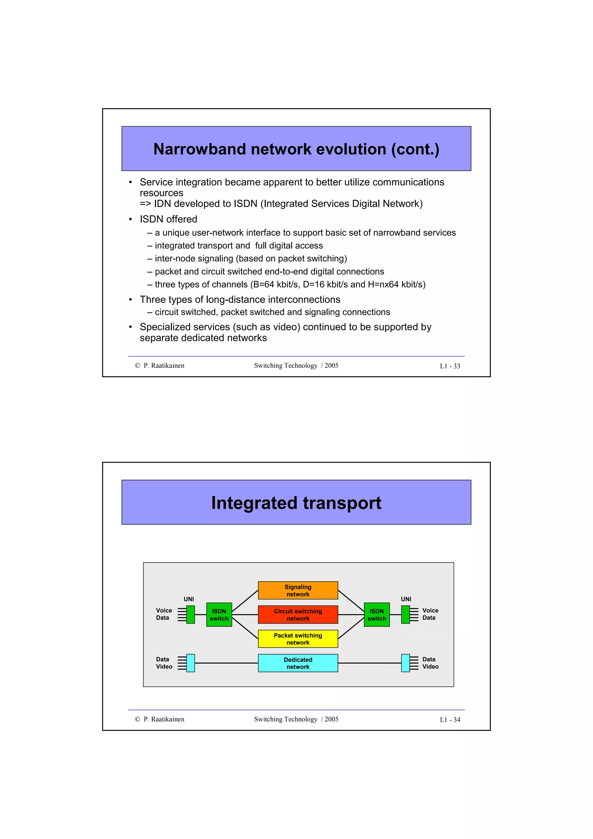 Narrowband network evolution (cont.)
• Service integration became apparent to better utilize communications
resources
=> IDN developed to ISDN (Integrated Services Digital Network)
• ISDN offered
– a unique user-network interface to support basic set of narrowband services
– integrated transport and full digital access
– inter-node signaling (based on packet switching)
– packet and circuit switched end-to-end digital connections
– three types of channels (B=64 kbit/s, D=16 kbit/s and H=nx64 kbit/s)

• Three types of long-distance interconnections
– circuit switched, packet switched and signaling connections

• Specialized services (such as video) continued to be supported by
separate dedicated networks
© P. Raatikainen

Switching Technology / 2005

L1 - 33

Integrated transport

Signaling
network

UNI
Voice
Data

ISDN
switch

Circuit switching
network

UNI
ISDN
switch

Voice
Data

Packet switching
network
Data
Video

© P. Raatikainen

Dedicated
network

Switching Technology / 2005

Data
Video

L1 - 34

 