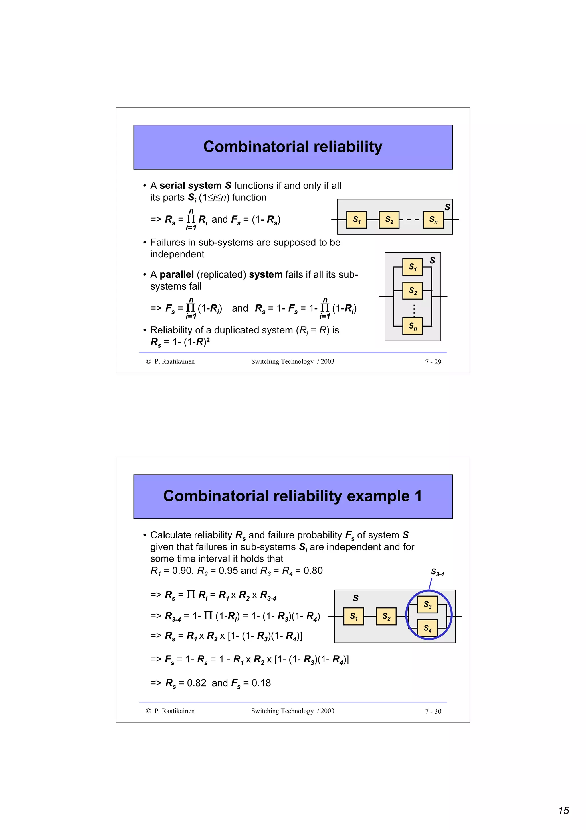 Combinatorial reliability
• A serial system S functions if and only if all
its parts Si (1≤i≤n) function

S

n

=> Rs = Π Ri and Fs = (1- Rs)

S1

i=1

S2

Sn

• Failures in sub-systems are supposed to be
independent
S1

• A parallel (replicated) system fails if all its subsystems fail
n

=> Fs = Π (1-Ri)
i=1

S2

n

and Rs = 1- Fs = 1- Π (1-Ri)
i=1

Sn

• Reliability of a duplicated system (Ri = R) is
Rs = 1- (1-R)2
© P. Raatikainen

S

Switching Technology / 2003

7 - 29

Combinatorial reliability example 1
• Calculate reliability Rs and failure probability Fs of system S
given that failures in sub-systems Si are independent and for
some time interval it holds that
R1 = 0.90, R2 = 0.95 and R3 = R4 = 0.80
=> Rs = Π Ri = R1 x R2 x R3-4
=> R3-4 = 1- Π (1-Ri) = 1- (1- R3)(1- R4)
=> Rs = R1 x R2 x [1- (1- R3)(1- R4)]

S
S1

S3-4

S3
S2
S4

=> Fs = 1- Rs = 1 - R1 x R2 x [1- (1- R3)(1- R4)]
=> Rs = 0.82 and Fs = 0.18
© P. Raatikainen

Switching Technology / 2003

7 - 30

15

 