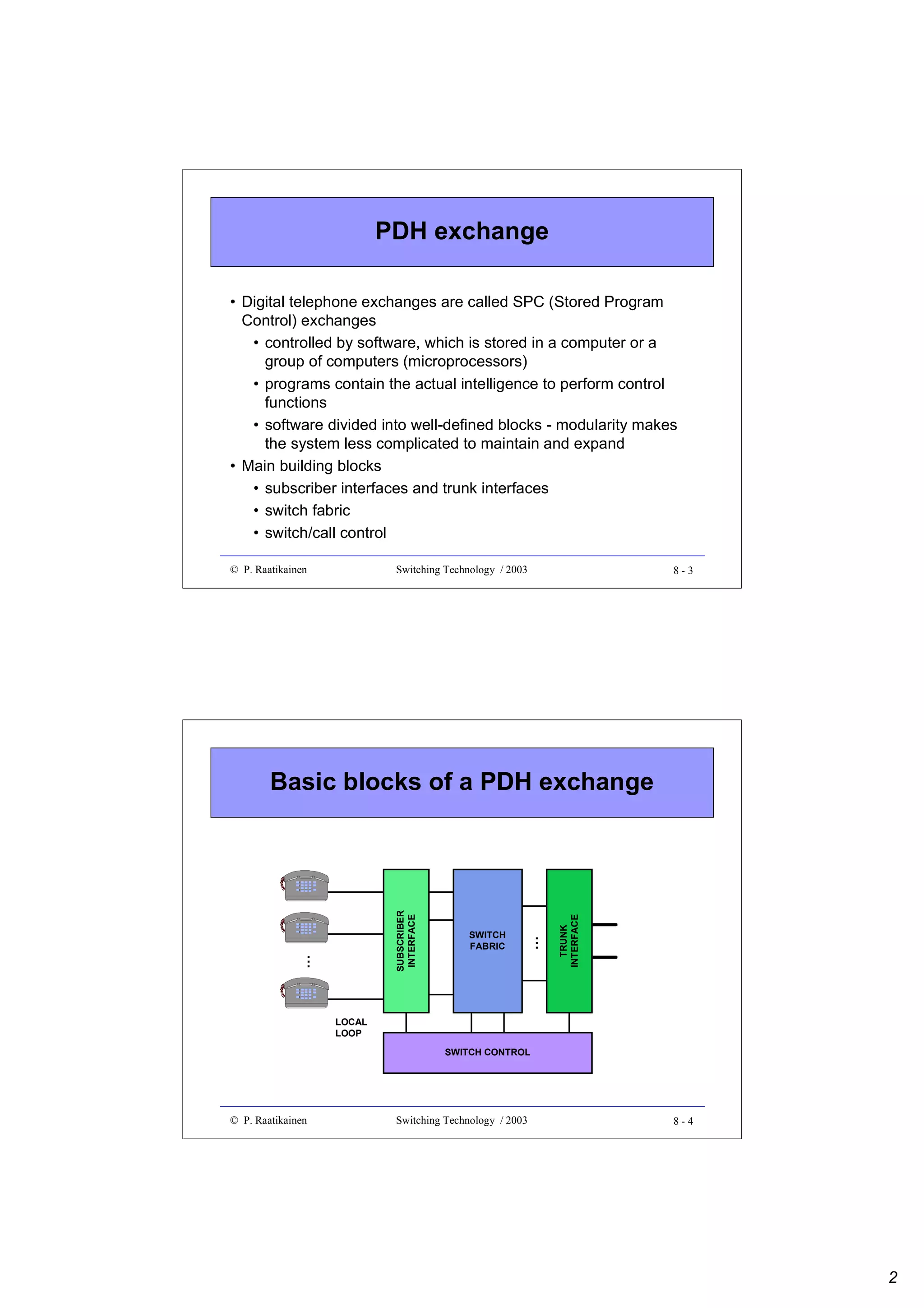 PDH exchange
• Digital telephone exchanges are called SPC (Stored Program
Control) exchanges
• controlled by software, which is stored in a computer or a
group of computers (microprocessors)
• programs contain the actual intelligence to perform control
functions
• software divided into well-defined blocks - modularity makes
the system less complicated to maintain and expand
• Main building blocks
• subscriber interfaces and trunk interfaces
• switch fabric
• switch/call control
© P. Raatikainen

Switching Technology / 2003

8-3

…

SWITCH
FABRIC

TRUNK
INTERFACE

…

SUBSCRIBER
INTERFACE

Basic blocks of a PDH exchange

LOCAL
LOOP
SWITCH CONTROL

© P. Raatikainen

Switching Technology / 2003

8-4

2

 