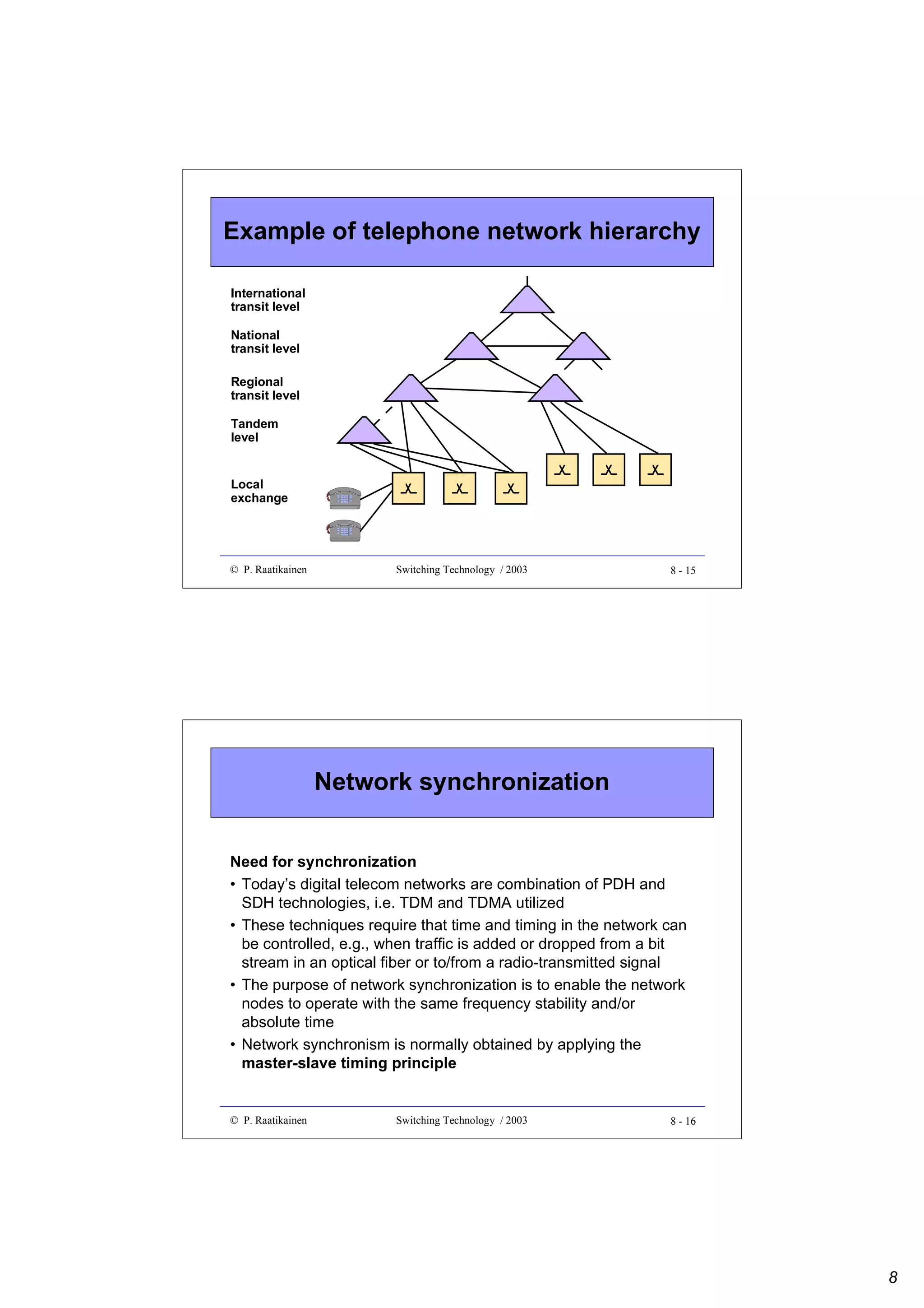 Example of telephone network hierarchy
International
transit level
National
transit level
Regional
transit level
Tandem
level
Local
exchange

© P. Raatikainen

Switching Technology / 2003

8 - 15

Network synchronization
Need for synchronization
• Today’s digital telecom networks are combination of PDH and
SDH technologies, i.e. TDM and TDMA utilized
• These techniques require that time and timing in the network can
be controlled, e.g., when traffic is added or dropped from a bit
stream in an optical fiber or to/from a radio-transmitted signal
• The purpose of network synchronization is to enable the network
nodes to operate with the same frequency stability and/or
absolute time
• Network synchronism is normally obtained by applying the
master-slave timing principle

© P. Raatikainen

Switching Technology / 2003

8 - 16

8

 