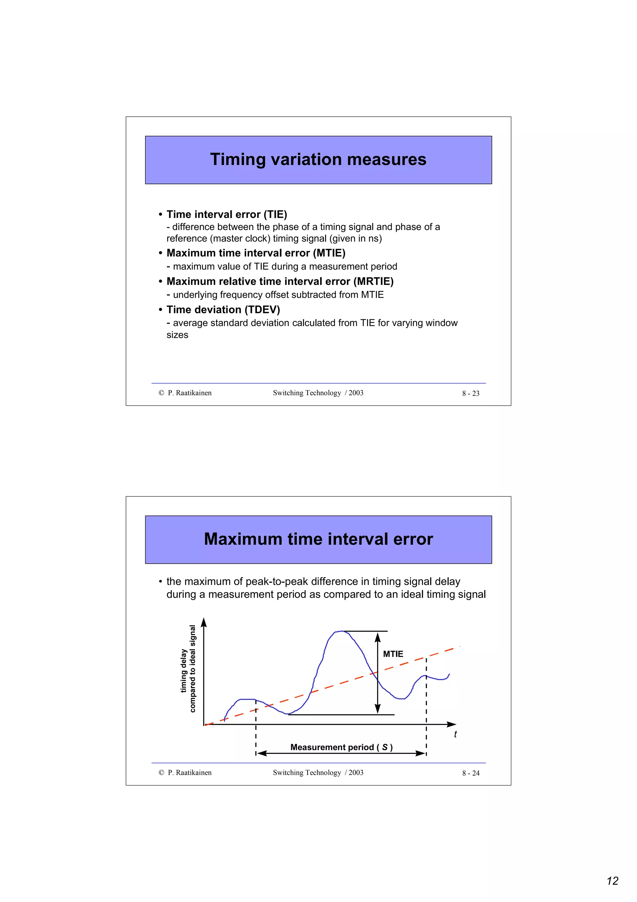 Timing variation measures
• Time interval error (TIE)
- difference between the phase of a timing signal and phase of a
reference (master clock) timing signal (given in ns)

• Maximum time interval error (MTIE)
- maximum value of TIE during a measurement period
• Maximum relative time interval error (MRTIE)
- underlying frequency offset subtracted from MTIE
• Time deviation (TDEV)
- average standard deviation calculated from TIE for varying window
sizes

© P. Raatikainen

Switching Technology / 2003

8 - 23

Maximum time interval error

timing delay
compared to ideal signal

• the maximum of peak-to-peak difference in timing signal delay
during a measurement period as compared to an ideal timing signal

MTIE

t
Measurement period ( S )
© P. Raatikainen

Switching Technology / 2003

8 - 24

12

 