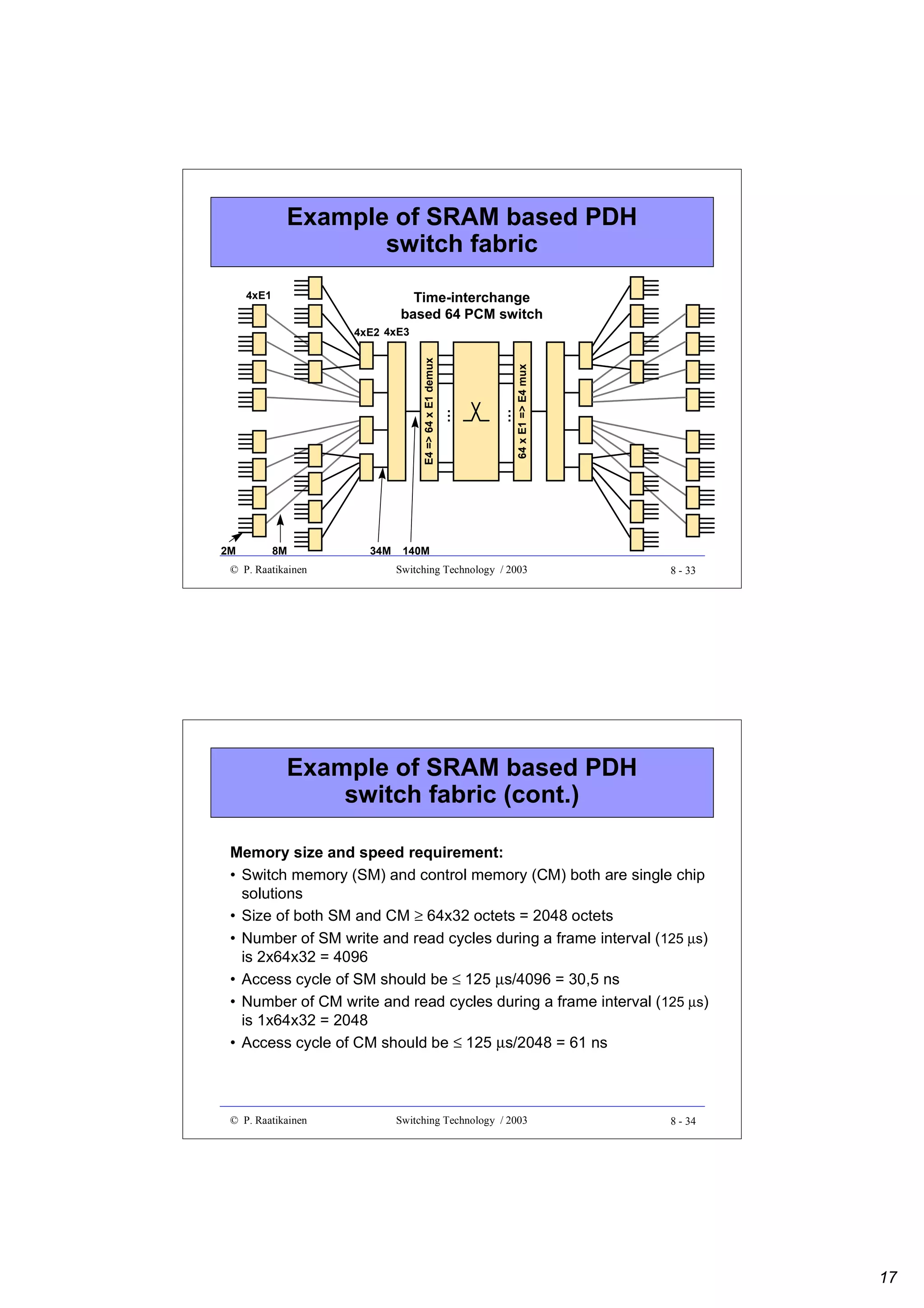 Example of SRAM based PDH
switch fabric
Time-interchange
based 64 PCM switch

4xE1

2M

8M

© P. Raatikainen

34M

…

64 x E1 => E4 mux

…

E4 => 64 x E1 demux

4xE2 4xE3

140M
Switching Technology / 2003

8 - 33

Example of SRAM based PDH
switch fabric (cont.)
Memory size and speed requirement:
• Switch memory (SM) and control memory (CM) both are single chip
solutions
• Size of both SM and CM ≥ 64x32 octets = 2048 octets
• Number of SM write and read cycles during a frame interval (125 µs)
is 2x64x32 = 4096
• Access cycle of SM should be ≤ 125 µs/4096 = 30,5 ns
• Number of CM write and read cycles during a frame interval (125 µs)
is 1x64x32 = 2048
• Access cycle of CM should be ≤ 125 µs/2048 = 61 ns

© P. Raatikainen

Switching Technology / 2003

8 - 34

17

 