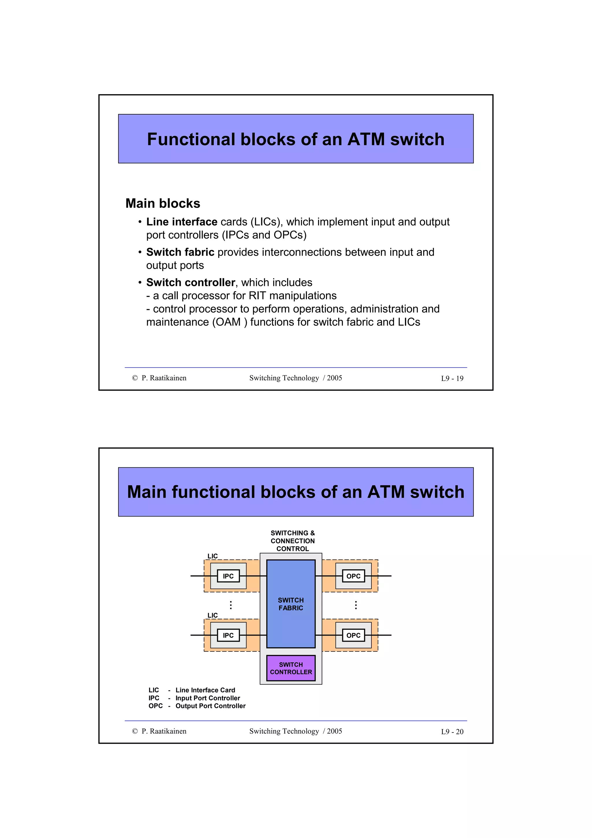 Functional blocks of an ATM switch
Main blocks
• Line interface cards (LICs), which implement input and output
port controllers (IPCs and OPCs)
• Switch fabric provides interconnections between input and
output ports
• Switch controller, which includes
- a call processor for RIT manipulations
- control processor to perform operations, administration and
maintenance (OAM ) functions for switch fabric and LICs

© P. Raatikainen

Switching Technology / 2005

L9 - 19

Main functional blocks of an ATM switch
SWITCHING &
CONNECTION
CONTROL

…

IPC

LIC

OPC
SWITCH
FABRIC

IPC

…

LIC

OPC

SWITCH
CONTROLLER

LIC - Line Interface Card
IPC - Input Port Controller
OPC - Output Port Controller

© P. Raatikainen

Switching Technology / 2005

L9 - 20

 