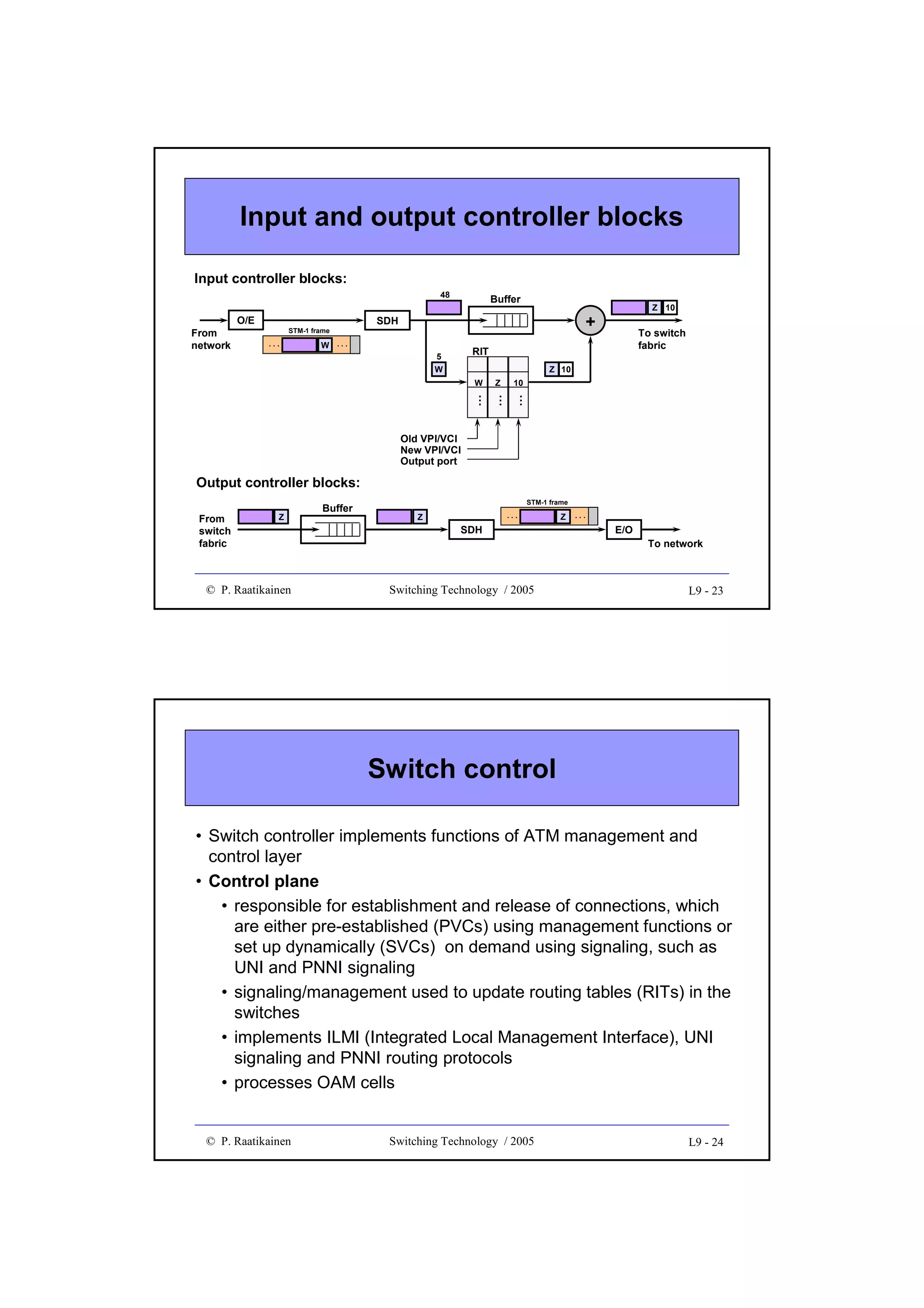 Input and output controller blocks
Input controller blocks:
48

To switch
fabric

RIT

5
W

Z 10
W

Z

10

…

W ...

…

STM-1 frame

...

Z 10

+

SDH

…

From
network

O/E

Buffer

Old VPI/VCI
New VPI/VCI
Output port

Output controller blocks:
From
switch
fabric

Z

© P. Raatikainen

Buffer

STM-1 frame

Z

...

SDH

Switching Technology / 2005

Z

...

E/O

To network

L9 - 23

Switch control
• Switch controller implements functions of ATM management and
control layer
• Control plane
• responsible for establishment and release of connections, which
are either pre-established (PVCs) using management functions or
set up dynamically (SVCs) on demand using signaling, such as
UNI and PNNI signaling
• signaling/management used to update routing tables (RITs) in the
switches
• implements ILMI (Integrated Local Management Interface), UNI
signaling and PNNI routing protocols
• processes OAM cells

© P. Raatikainen

Switching Technology / 2005

L9 - 24

 