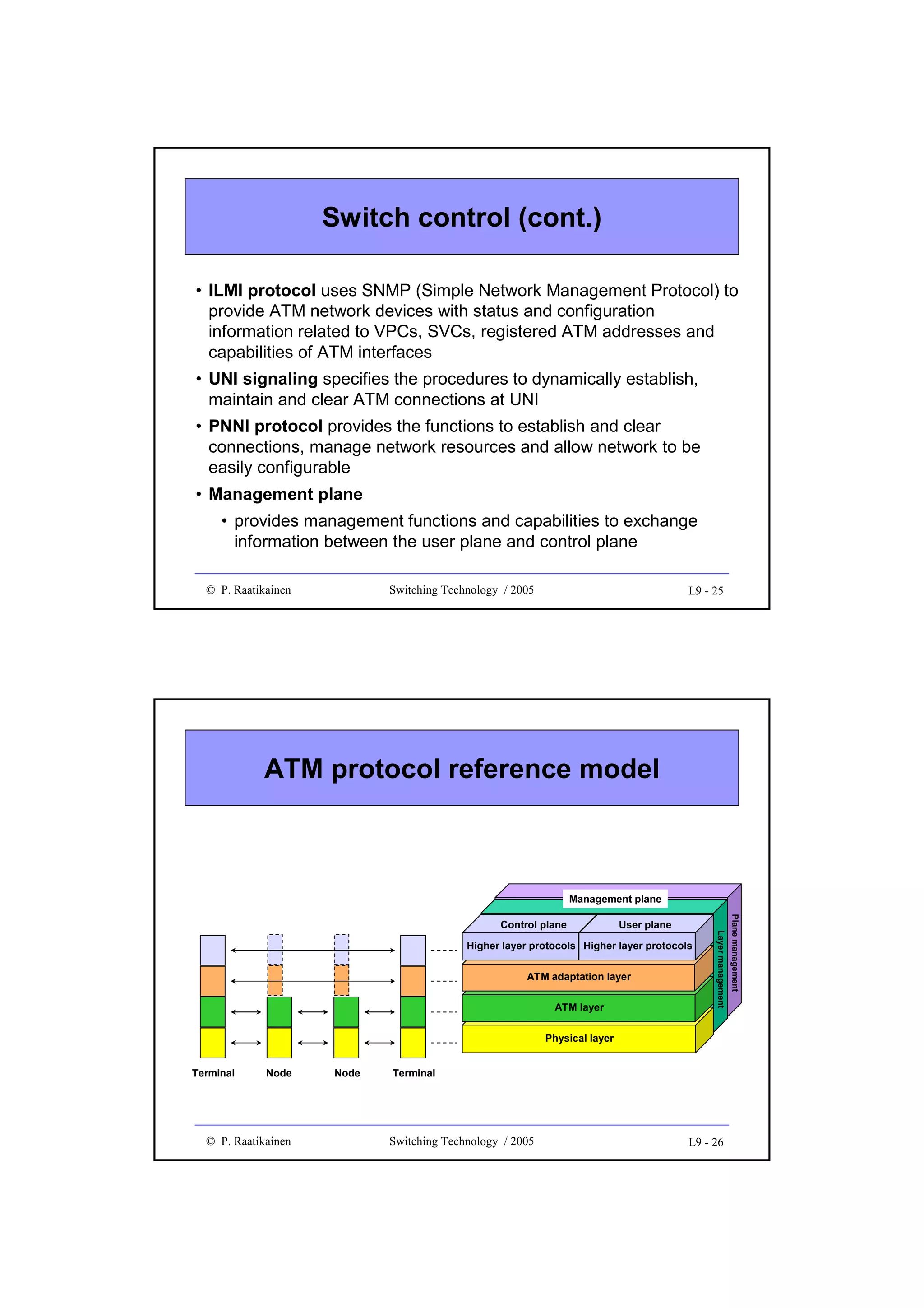 Switch control (cont.)
• ILMI protocol uses SNMP (Simple Network Management Protocol) to
provide ATM network devices with status and configuration
information related to VPCs, SVCs, registered ATM addresses and
capabilities of ATM interfaces
• UNI signaling specifies the procedures to dynamically establish,
maintain and clear ATM connections at UNI
• PNNI protocol provides the functions to establish and clear
connections, manage network resources and allow network to be
easily configurable
• Management plane
• provides management functions and capabilities to exchange
information between the user plane and control plane
© P. Raatikainen

Switching Technology / 2005

L9 - 25

ATM protocol reference model

Management plane

ATM adaptation layer
ATM layer

Layer management

User plane

Physical layer
Terminal

Node

© P. Raatikainen

Node

Terminal

Switching Technology / 2005

L9 - 26

Plane management

Control plane

Higher layer protocols Higher layer protocols

 