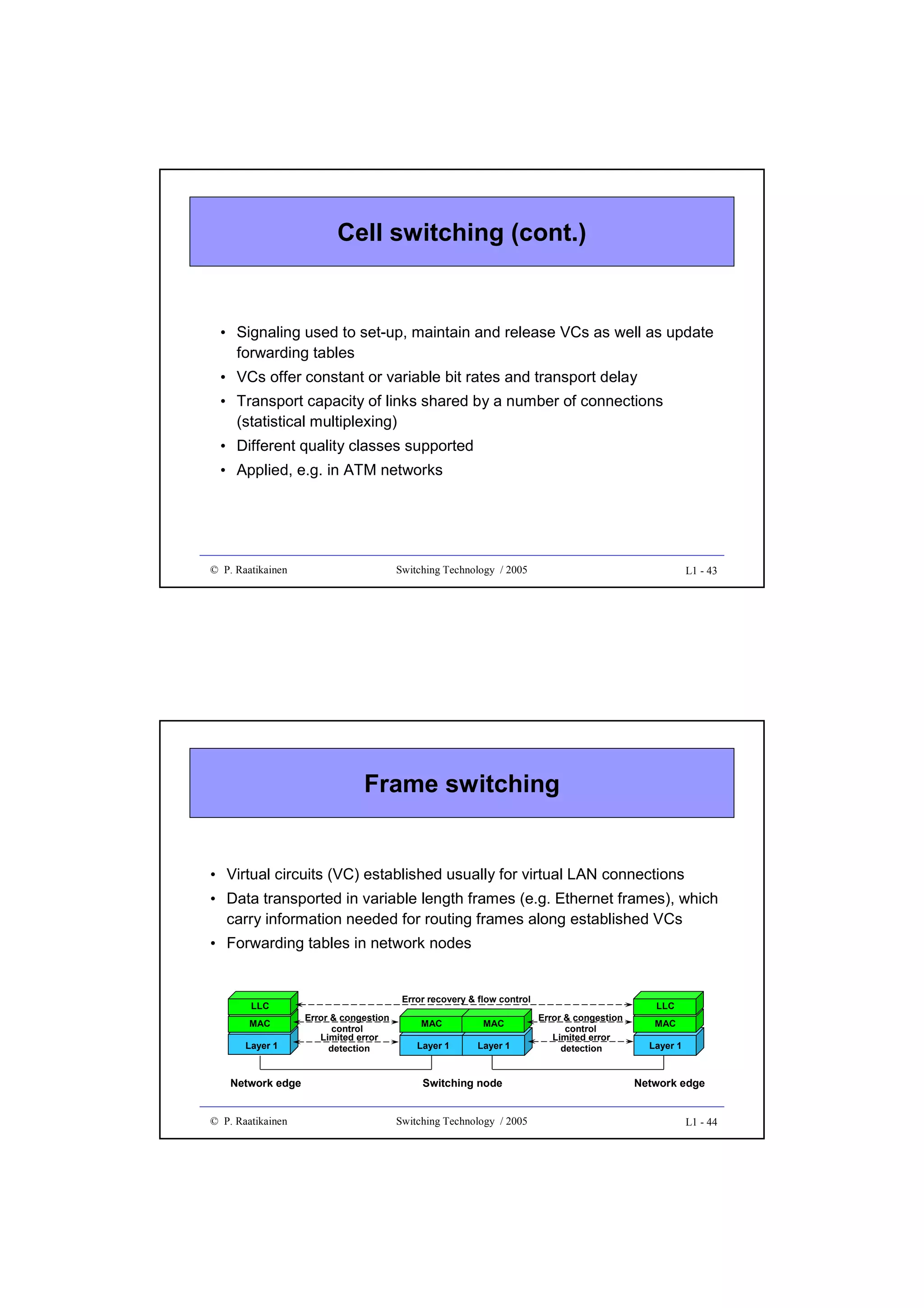 Cell switching (cont.)

• Signaling used to set-up, maintain and release VCs as well as update
forwarding tables
• VCs offer constant or variable bit rates and transport delay
• Transport capacity of links shared by a number of connections
(statistical multiplexing)
• Different quality classes supported
• Applied, e.g. in ATM networks

© P. Raatikainen

Switching Technology / 2005

L1 - 43

Frame switching

• Virtual circuits (VC) established usually for virtual LAN connections
• Data transported in variable length frames (e.g. Ethernet frames), which
carry information needed for routing frames along established VCs
• Forwarding tables in network nodes

LLC
MAC
Layer 1

Network edge
© P. Raatikainen

Error recovery & flow control
Error & congestion
control
Limited error
detection

MAC

MAC

Layer 1

Layer 1

Switching node
Switching Technology / 2005

Error & congestion
control
Limited error
detection

LLC
MAC
Layer 1

Network edge

L1 - 44

 