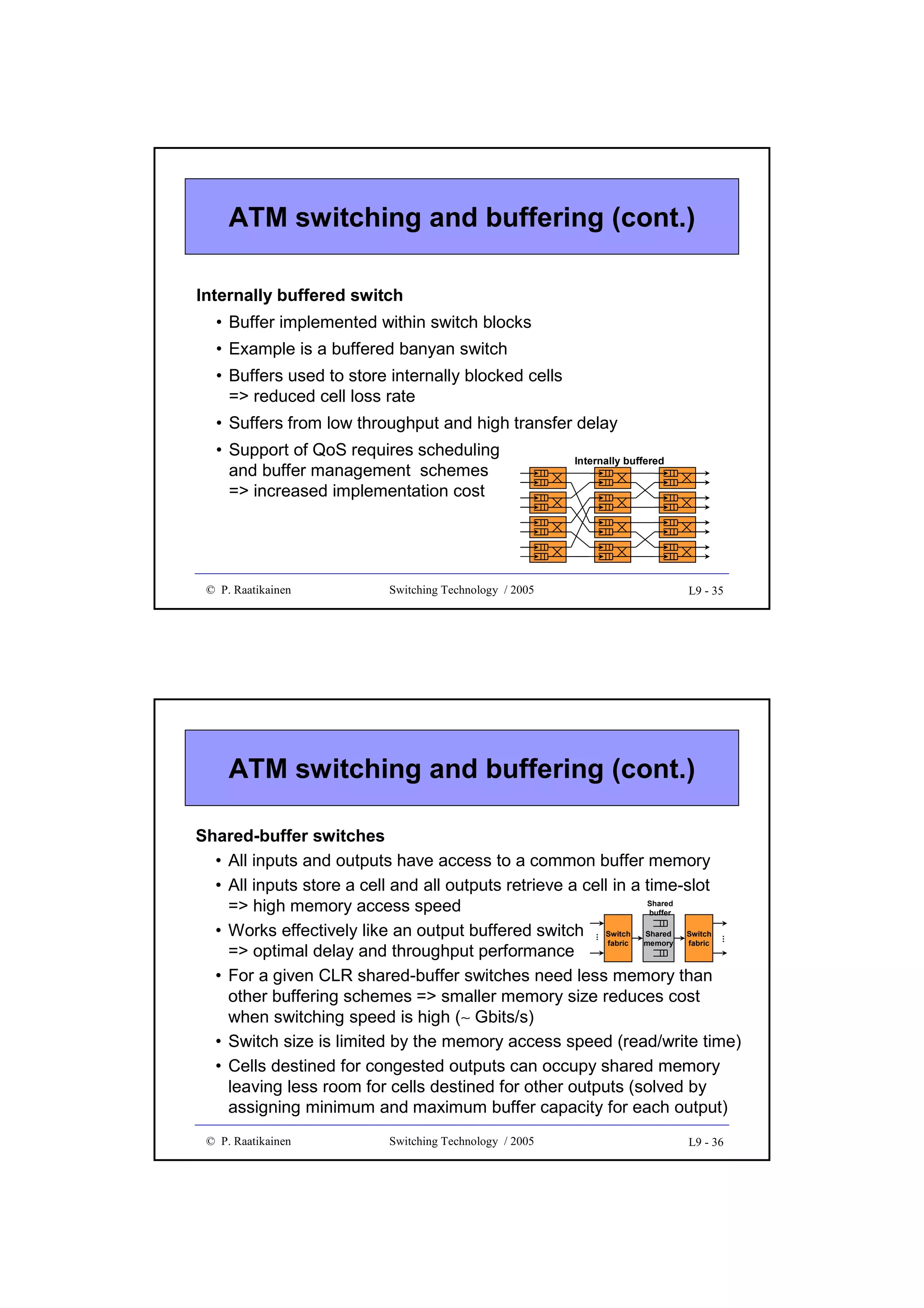 ATM switching and buffering (cont.)
Internally buffered switch
• Buffer implemented within switch blocks
• Example is a buffered banyan switch
• Buffers used to store internally blocked cells
=> reduced cell loss rate
• Suffers from low throughput and high transfer delay
• Support of QoS requires scheduling
and buffer management schemes
=> increased implementation cost

© P. Raatikainen

Internally buffered

Switching Technology / 2005

L9 - 35

ATM switching and buffering (cont.)

© P. Raatikainen

Switching Technology / 2005

...

...

Shared-buffer switches
• All inputs and outputs have access to a common buffer memory
• All inputs store a cell and all outputs retrieve a cell in a time-slot
Shared
=> high memory access speed
buffer
• Works effectively like an output buffered switch Switch Shared Switch
fabric
memory
fabric
=> optimal delay and throughput performance
• For a given CLR shared-buffer switches need less memory than
other buffering schemes => smaller memory size reduces cost
when switching speed is high (∼ Gbits/s)
• Switch size is limited by the memory access speed (read/write time)
• Cells destined for congested outputs can occupy shared memory
leaving less room for cells destined for other outputs (solved by
assigning minimum and maximum buffer capacity for each output)
L9 - 36

 