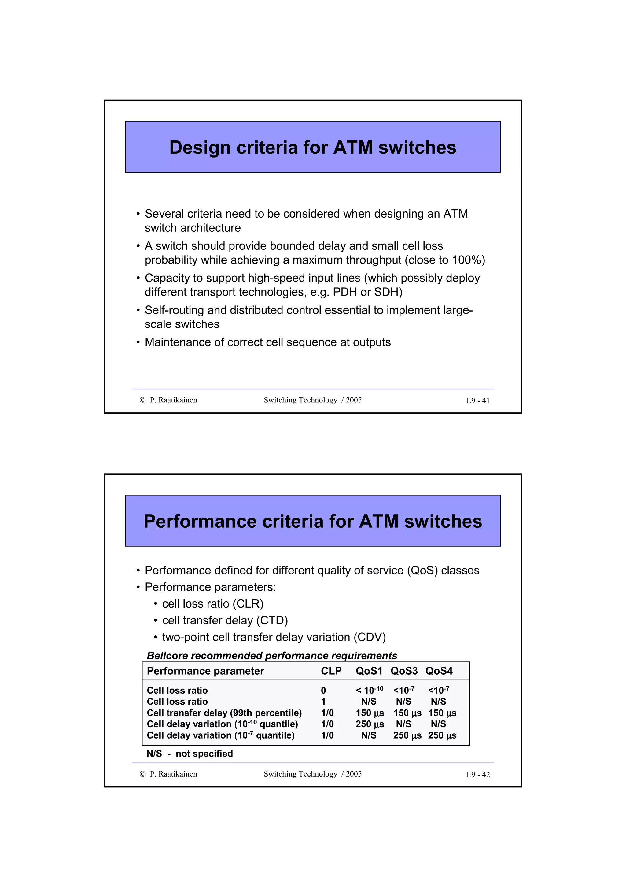 Design criteria for ATM switches

• Several criteria need to be considered when designing an ATM
switch architecture
• A switch should provide bounded delay and small cell loss
probability while achieving a maximum throughput (close to 100%)
• Capacity to support high-speed input lines (which possibly deploy
different transport technologies, e.g. PDH or SDH)
• Self-routing and distributed control essential to implement largescale switches
• Maintenance of correct cell sequence at outputs

© P. Raatikainen

Switching Technology / 2005

L9 - 41

Performance criteria for ATM switches
• Performance defined for different quality of service (QoS) classes
• Performance parameters:
• cell loss ratio (CLR)
• cell transfer delay (CTD)
• two-point cell transfer delay variation (CDV)
Bellcore recommended performance requirements
Performance parameter
CLP QoS1 QoS3 QoS4
Cell loss ratio
Cell loss ratio
Cell transfer delay (99th percentile)
Cell delay variation (10-10 quantile)
Cell delay variation (10-7 quantile)

0
1
1/0
1/0
1/0

< 10-10 <10-7
N/S
N/S
150 µs 150 µs
250 µs N/S
N/S
250 µs

<10-7
N/S
150 µs
N/S
250 µs

N/S - not specified
© P. Raatikainen

Switching Technology / 2005

L9 - 42

 
