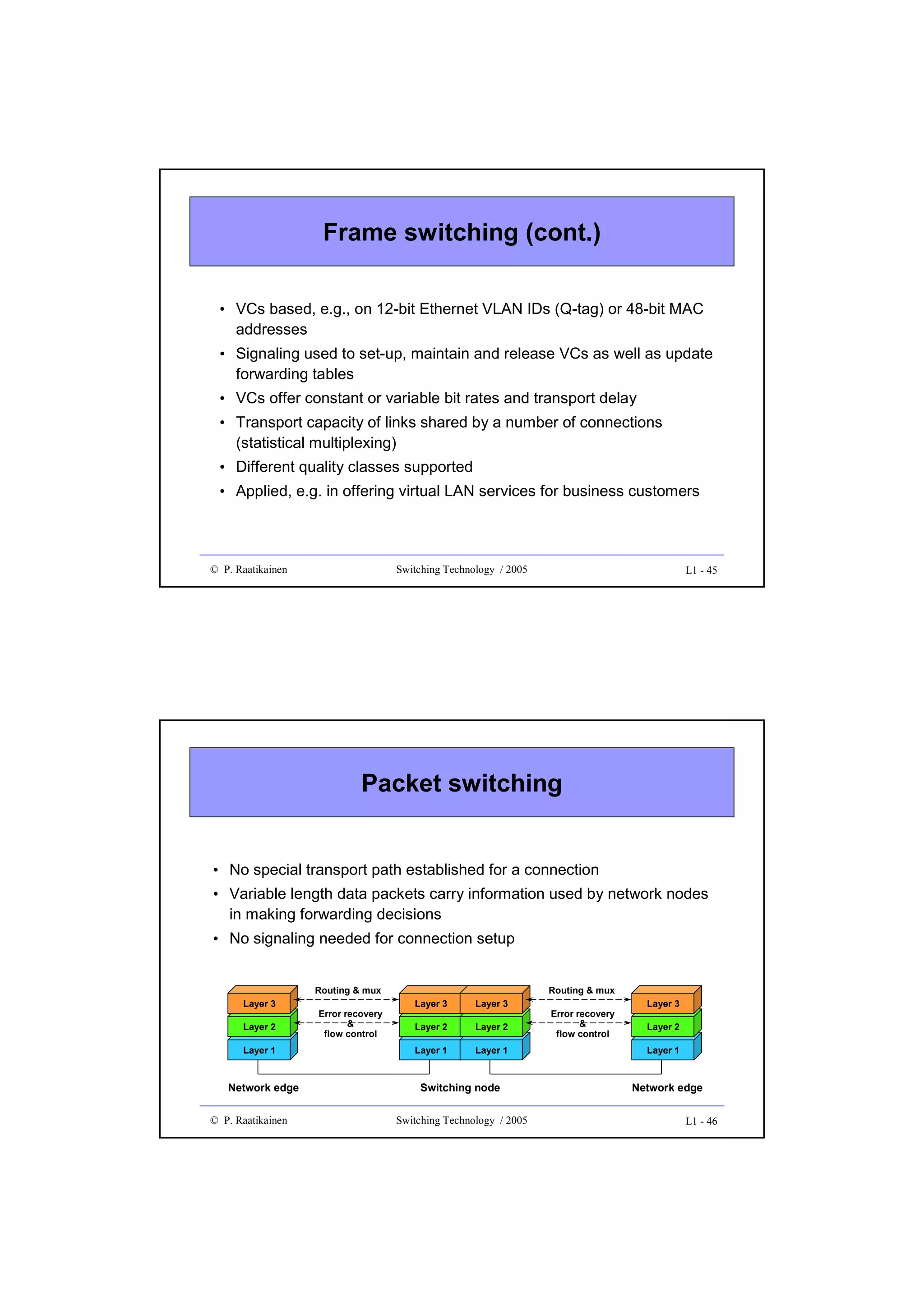 Frame switching (cont.)
• VCs based, e.g., on 12-bit Ethernet VLAN IDs (Q-tag) or 48-bit MAC
addresses
• Signaling used to set-up, maintain and release VCs as well as update
forwarding tables
• VCs offer constant or variable bit rates and transport delay
• Transport capacity of links shared by a number of connections
(statistical multiplexing)
• Different quality classes supported
• Applied, e.g. in offering virtual LAN services for business customers

© P. Raatikainen

Switching Technology / 2005

L1 - 45

Packet switching

• No special transport path established for a connection
• Variable length data packets carry information used by network nodes
in making forwarding decisions
• No signaling needed for connection setup
Routing & mux
Layer 3
Layer 2
Layer 1

Network edge
© P. Raatikainen

Error recovery
&
flow control

Routing & mux
Layer 3

Layer 3

Layer 2

Layer 2

Layer 1

Layer 1

Switching node
Switching Technology / 2005

Error recovery
&
flow control

Layer 3
Layer 2
Layer 1

Network edge
L1 - 46

 