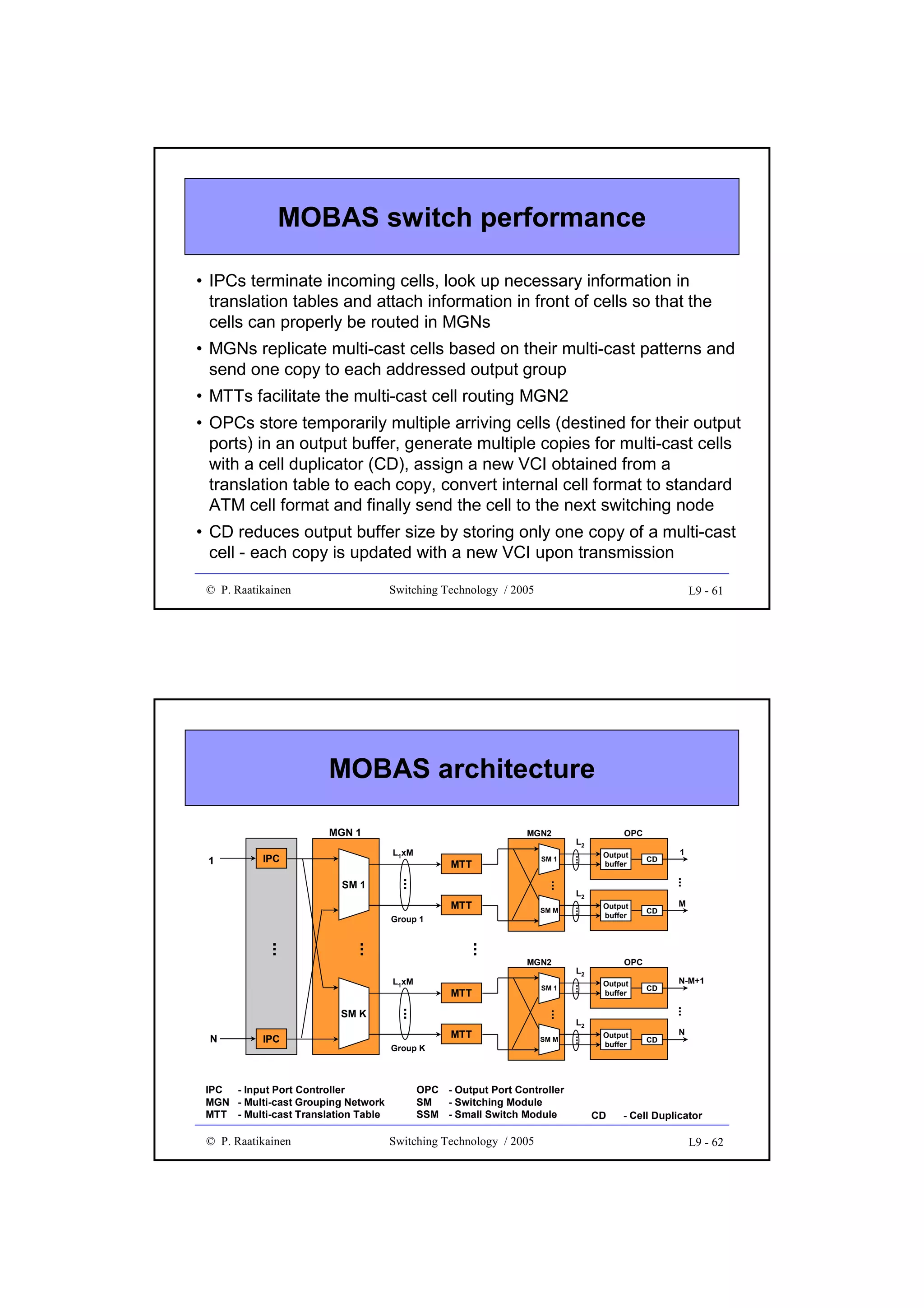 MOBAS switch performance
• IPCs terminate incoming cells, look up necessary information in
translation tables and attach information in front of cells so that the
cells can properly be routed in MGNs
• MGNs replicate multi-cast cells based on their multi-cast patterns and
send one copy to each addressed output group
• MTTs facilitate the multi-cast cell routing MGN2
• OPCs store temporarily multiple arriving cells (destined for their output
ports) in an output buffer, generate multiple copies for multi-cast cells
with a cell duplicator (CD), assign a new VCI obtained from a
translation table to each copy, convert internal cell format to standard
ATM cell format and finally send the cell to the next switching node
• CD reduces output buffer size by storing only one copy of a multi-cast
cell - each copy is updated with a new VCI upon transmission
© P. Raatikainen

Switching Technology / 2005

L9 - 61

MOBAS architecture

SM M

N

IPC

IPC - Input Port Controller
MGN - Multi-cast Grouping Network
MTT - Multi-cast Translation Table

© P. Raatikainen

...

Output
buffer

CD

1

L2

M

SM 1

...

...

MTT

MTT
Group K

SM M

OPC - Output Port Controller
SM
- Switching Module
SSM - Small Switch Module

Switching Technology / 2005

L2

OPC
Output
buffer

CD

Output
buffer

CD

N-M+1

...

MGN2
L1xM

SM K

CD

...

...

...

Group 1

Output
buffer

...

...
MTT

...

SM 1

SM 1

MTT

OPC

L2

L2

...

IPC

...

1

MGN2
L1xM

...

MGN 1

CD

N

- Cell Duplicator

L9 - 62

 