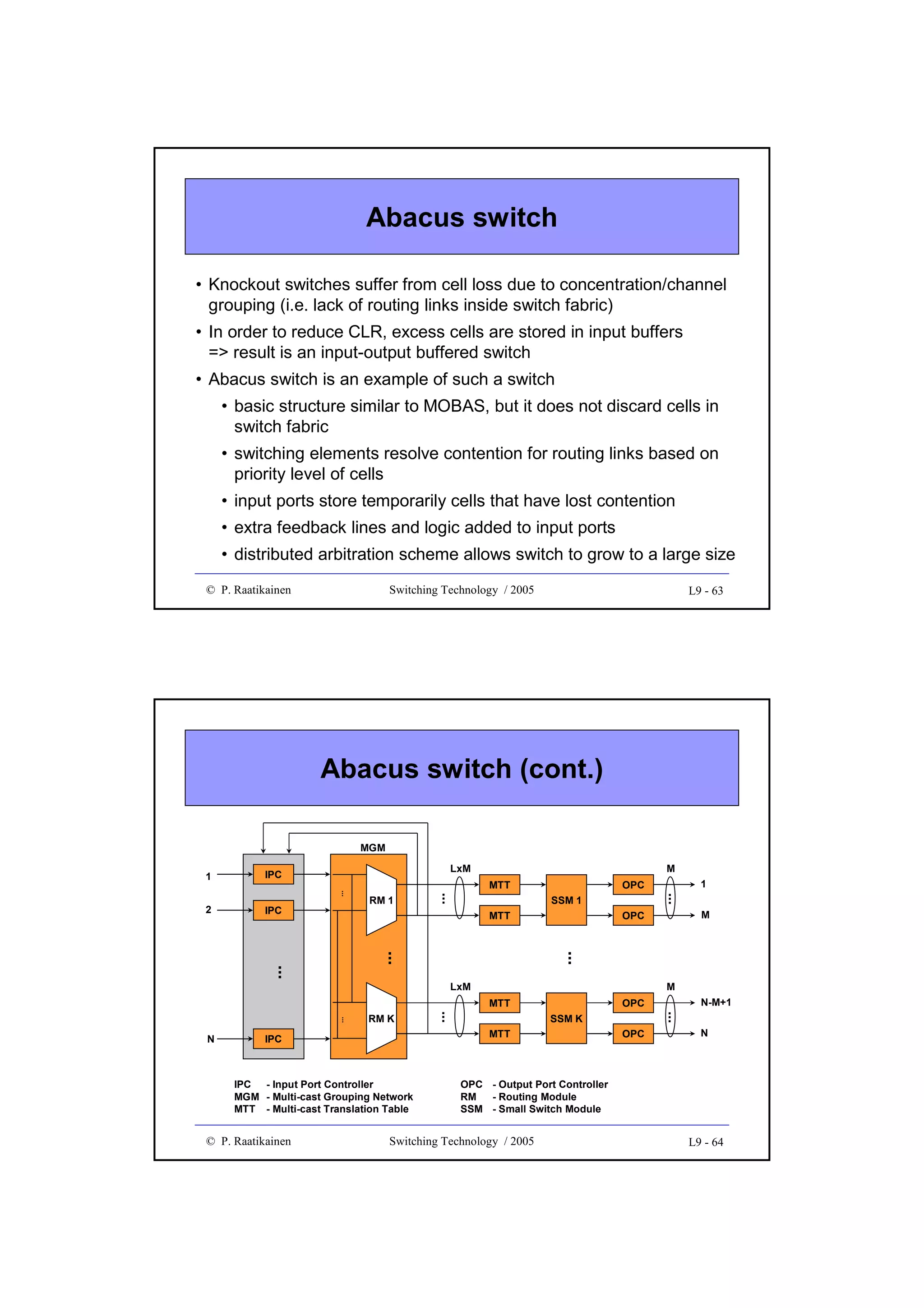 Abacus switch
• Knockout switches suffer from cell loss due to concentration/channel
grouping (i.e. lack of routing links inside switch fabric)
• In order to reduce CLR, excess cells are stored in input buffers
=> result is an input-output buffered switch
• Abacus switch is an example of such a switch
• basic structure similar to MOBAS, but it does not discard cells in
switch fabric
• switching elements resolve contention for routing links based on
priority level of cells
• input ports store temporarily cells that have lost contention
• extra feedback lines and logic added to input ports
• distributed arbitration scheme allows switch to grow to a large size
© P. Raatikainen

Switching Technology / 2005

L9 - 63

Abacus switch (cont.)
MGM
LxM
RM 1

...

IPC

SSM 1

...

...

M

IPC - Input Port Controller
MGM - Multi-cast Grouping Network
MTT - Multi-cast Translation Table

N-M+1

...

OPC
SSM K

MTT

IPC

© P. Raatikainen

...

...

MTT
N

M

OPC

LxM
RM K

1

OPC

MTT

...

2

M
MTT

...

IPC
...

1

OPC

N

OPC - Output Port Controller
RM
- Routing Module
SSM - Small Switch Module

Switching Technology / 2005

L9 - 64

 