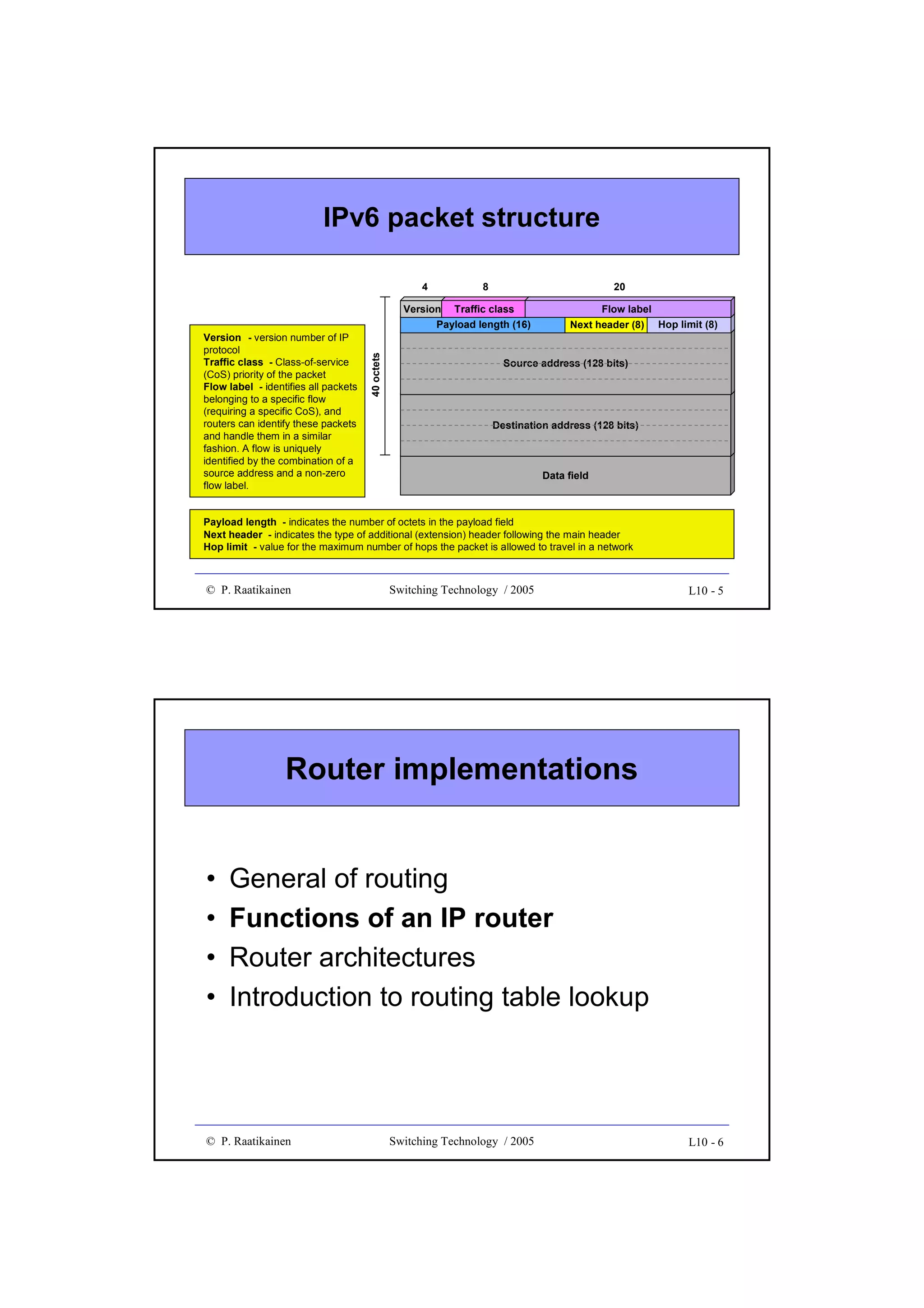 IPv6 packet structure
4

8

Version

Traffic class

Payload length (16)
40 octets

Version - version number of IP
protocol
Traffic class - Class-of-service
(CoS) priority of the packet
Flow label - identifies all packets
belonging to a specific flow
(requiring a specific CoS), and
routers can identify these packets
and handle them in a similar
fashion. A flow is uniquely
identified by the combination of a
source address and a non-zero
flow label.

20
Flow label
Next header (8)

Hop limit (8)

Source address (128 bits)

Destination address (128 bits)

Data field

Payload length - indicates the number of octets in the payload field
Next header - indicates the type of additional (extension) header following the main header
Hop limit - value for the maximum number of hops the packet is allowed to travel in a network

© P. Raatikainen

Switching Technology / 2005

L10 - 5

Router implementations
•
•
•
•

General of routing
Functions of an IP router
Router architectures
Introduction to routing table lookup

© P. Raatikainen

Switching Technology / 2005

L10 - 6

 