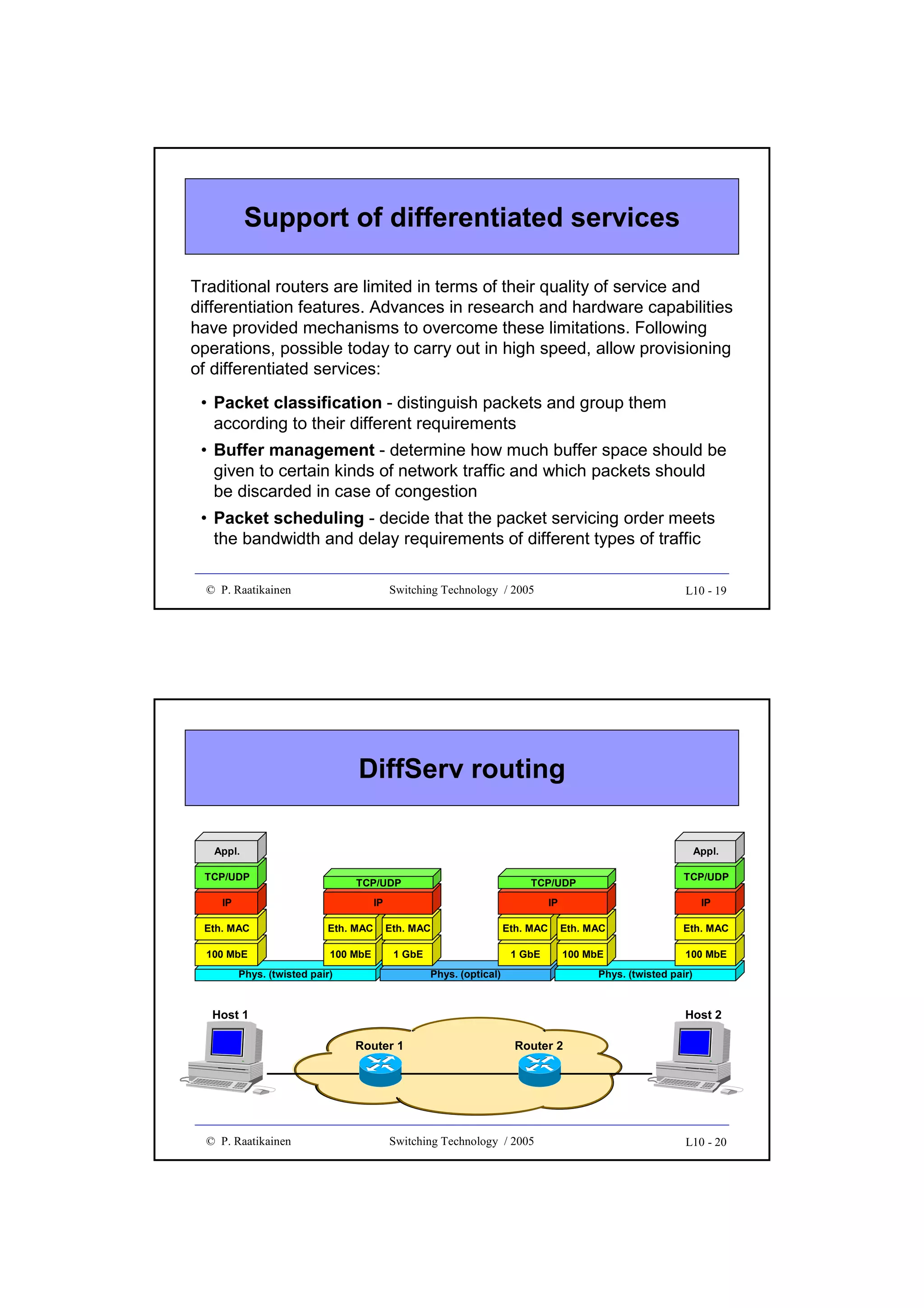 Support of differentiated services
Traditional routers are limited in terms of their quality of service and
differentiation features. Advances in research and hardware capabilities
have provided mechanisms to overcome these limitations. Following
operations, possible today to carry out in high speed, allow provisioning
of differentiated services:
• Packet classification - distinguish packets and group them
according to their different requirements
• Buffer management - determine how much buffer space should be
given to certain kinds of network traffic and which packets should
be discarded in case of congestion
• Packet scheduling - decide that the packet servicing order meets
the bandwidth and delay requirements of different types of traffic
© P. Raatikainen

Switching Technology / 2005

L10 - 19

DiffServ routing
Appl.

Appl.

TCP/UDP

TCP/UDP
IP

TCP/UDP

TCP/UDP
IP

IP

IP

Eth. MAC

Eth. MAC

Eth. MAC

Eth. MAC

Eth. MAC

Eth. MAC

100 MbE

100 MbE

1 GbE

1 GbE

100 MbE

100 MbE

Phys. (twisted pair)

Phys. (optical)

Phys. (twisted pair)

Host 1

Host 2
Router 1

© P. Raatikainen

Router 2

Switching Technology / 2005

L10 - 20

 