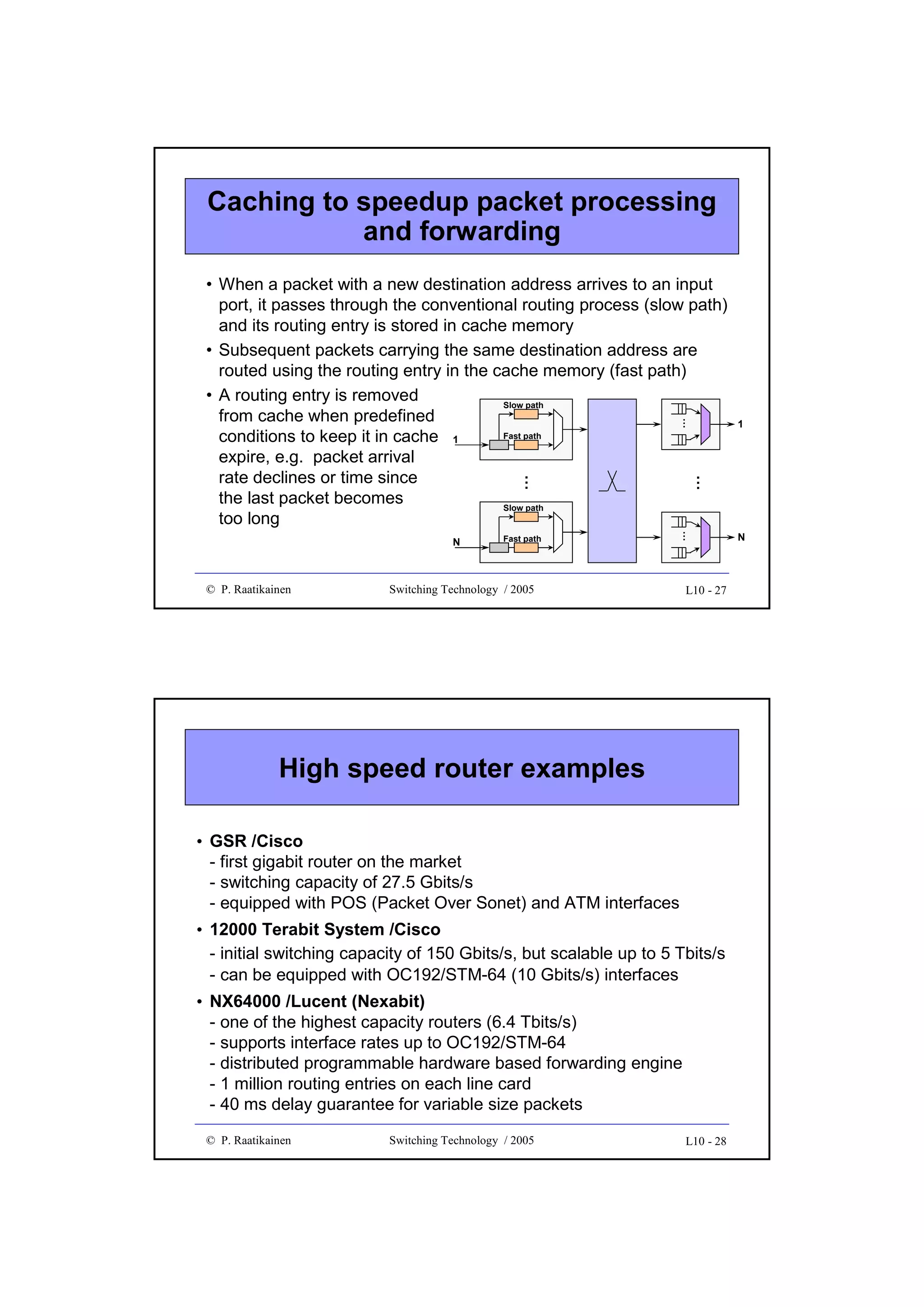 Caching to speedup packet processing
and forwarding

© P. Raatikainen

Fast path

…

N

Switching Technology / 2005

L10 - 27

High speed router examples
• GSR /Cisco
- first gigabit router on the market
- switching capacity of 27.5 Gbits/s
- equipped with POS (Packet Over Sonet) and ATM interfaces
• 12000 Terabit System /Cisco
- initial switching capacity of 150 Gbits/s, but scalable up to 5 Tbits/s
- can be equipped with OC192/STM-64 (10 Gbits/s) interfaces
• NX64000 /Lucent (Nexabit)
- one of the highest capacity routers (6.4 Tbits/s)
- supports interface rates up to OC192/STM-64
- distributed programmable hardware based forwarding engine
- 1 million routing entries on each line card
- 40 ms delay guarantee for variable size packets
© P. Raatikainen

Switching Technology / 2005

1

…

…

…

• When a packet with a new destination address arrives to an input
port, it passes through the conventional routing process (slow path)
and its routing entry is stored in cache memory
• Subsequent packets carrying the same destination address are
routed using the routing entry in the cache memory (fast path)
• A routing entry is removed
Slow path
from cache when predefined
Fast path
conditions to keep it in cache 1
expire, e.g. packet arrival
rate declines or time since
the last packet becomes
Slow path
too long

L10 - 28

N

 