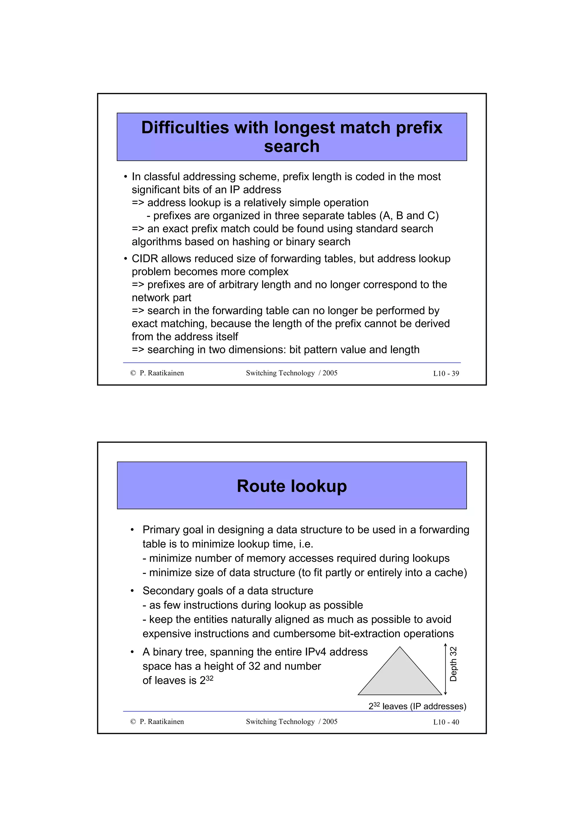 Difficulties with longest match prefix
search
• In classful addressing scheme, prefix length is coded in the most
significant bits of an IP address
=> address lookup is a relatively simple operation
- prefixes are organized in three separate tables (A, B and C)
=> an exact prefix match could be found using standard search
algorithms based on hashing or binary search
• CIDR allows reduced size of forwarding tables, but address lookup
problem becomes more complex
=> prefixes are of arbitrary length and no longer correspond to the
network part
=> search in the forwarding table can no longer be performed by
exact matching, because the length of the prefix cannot be derived
from the address itself
=> searching in two dimensions: bit pattern value and length
© P. Raatikainen

Switching Technology / 2005

L10 - 39

Route lookup
• Primary goal in designing a data structure to be used in a forwarding
table is to minimize lookup time, i.e.
- minimize number of memory accesses required during lookups
- minimize size of data structure (to fit partly or entirely into a cache)

• A binary tree, spanning the entire IPv4 address
space has a height of 32 and number
of leaves is 232

Depth 32

• Secondary goals of a data structure
- as few instructions during lookup as possible
- keep the entities naturally aligned as much as possible to avoid
expensive instructions and cumbersome bit-extraction operations

232 leaves (IP addresses)
© P. Raatikainen

Switching Technology / 2005

L10 - 40

 