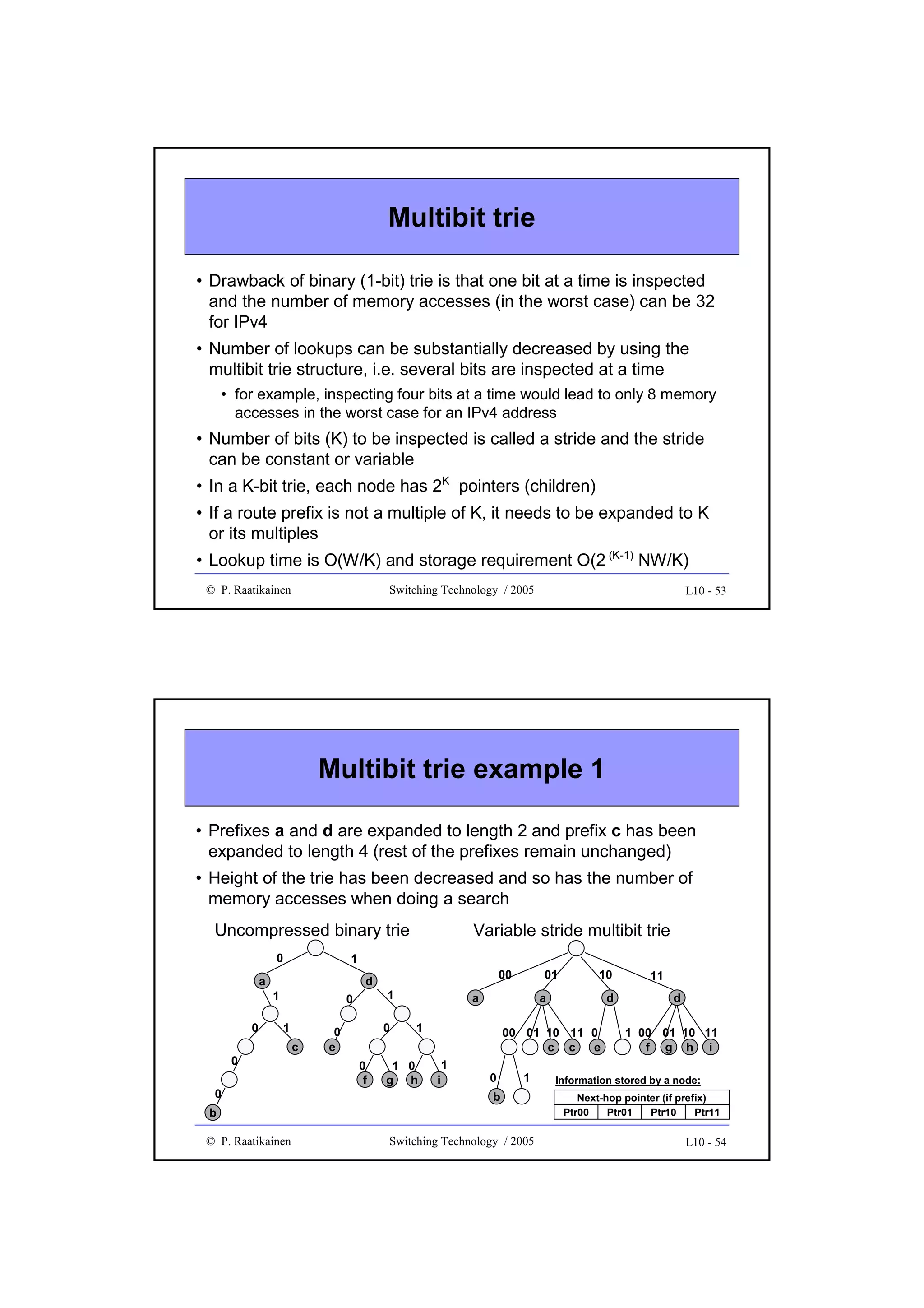 Multibit trie
• Drawback of binary (1-bit) trie is that one bit at a time is inspected
and the number of memory accesses (in the worst case) can be 32
for IPv4
• Number of lookups can be substantially decreased by using the
multibit trie structure, i.e. several bits are inspected at a time
• for example, inspecting four bits at a time would lead to only 8 memory
accesses in the worst case for an IPv4 address

• Number of bits (K) to be inspected is called a stride and the stride
can be constant or variable
• In a K-bit trie, each node has 2K pointers (children)
• If a route prefix is not a multiple of K, it needs to be expanded to K
or its multiples
• Lookup time is O(W/K) and storage requirement O(2 (K-1) NW/K)
© P. Raatikainen

Switching Technology / 2005

L10 - 53

Multibit trie example 1
• Prefixes a and d are expanded to length 2 and prefix c has been
expanded to length 4 (rest of the prefixes remain unchanged)
• Height of the trie has been decreased and so has the number of
memory accesses when doing a search
Uncompressed binary trie
0
a

0

1
d

1

0
1

0
0
b
© P. Raatikainen

Variable stride multibit trie

c

00
1
0

0
e
0
f

01

a

a

1

1 0
g h

10
d

00 01 10 11 0
c c
e
i

1

0

1

b

Switching Technology / 2005

11
d
1 00 01 10 11
f g h i

Information stored by a node:
Next-hop pointer (if prefix)
Ptr00
Ptr01
Ptr10
Ptr11

L10 - 54

 