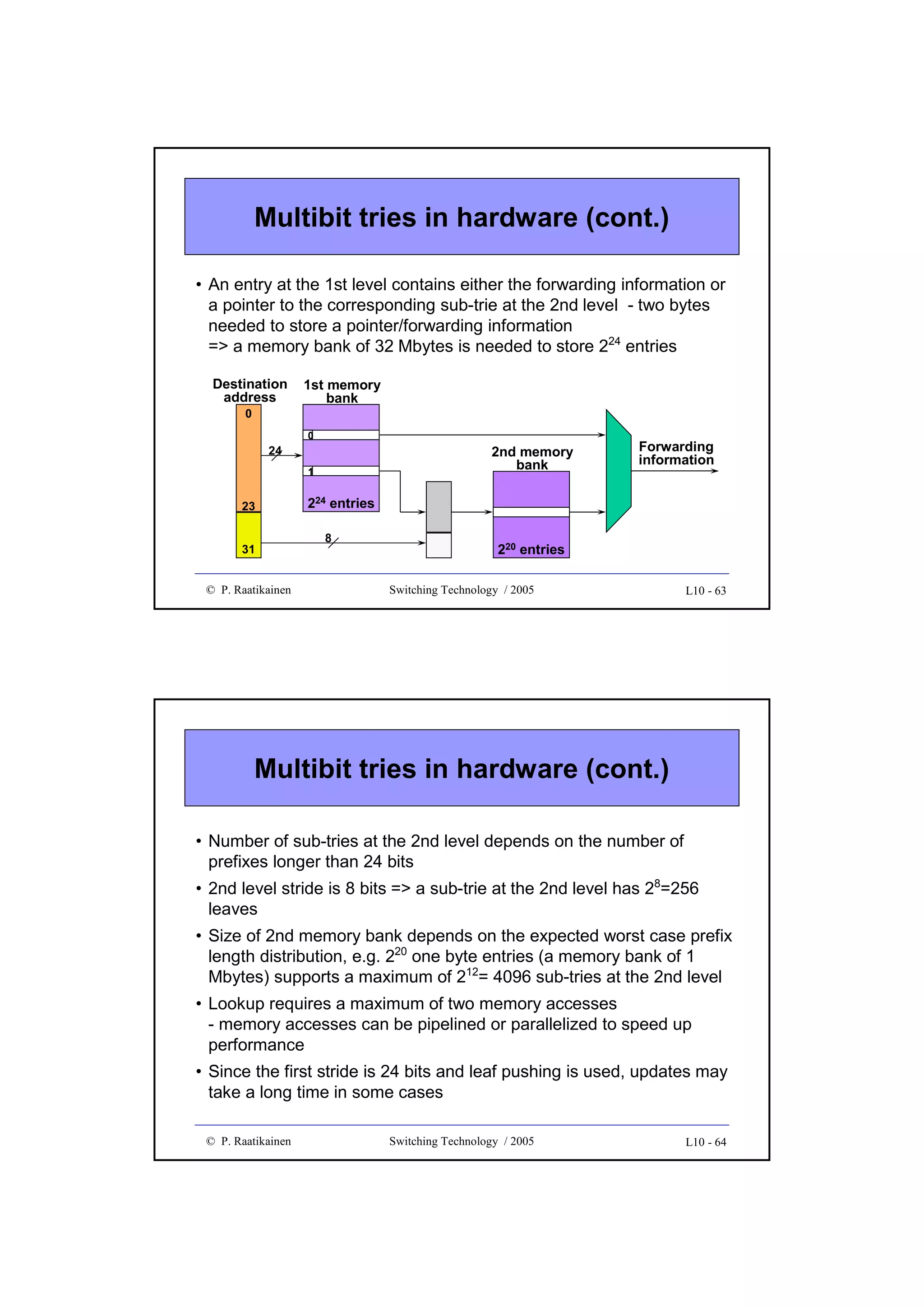 Multibit tries in hardware (cont.)
• An entry at the 1st level contains either the forwarding information or
a pointer to the corresponding sub-trie at the 2nd level - two bytes
needed to store a pointer/forwarding information
=> a memory bank of 32 Mbytes is needed to store 224 entries
Destination
address
0

24

1st memory
bank
0

2nd memory
bank

1

23
31
© P. Raatikainen

Forwarding
information

224 entries
8

220 entries
Switching Technology / 2005

L10 - 63

Multibit tries in hardware (cont.)
• Number of sub-tries at the 2nd level depends on the number of
prefixes longer than 24 bits
• 2nd level stride is 8 bits => a sub-trie at the 2nd level has 28=256
leaves
• Size of 2nd memory bank depends on the expected worst case prefix
length distribution, e.g. 220 one byte entries (a memory bank of 1
Mbytes) supports a maximum of 212= 4096 sub-tries at the 2nd level
• Lookup requires a maximum of two memory accesses
- memory accesses can be pipelined or parallelized to speed up
performance
• Since the first stride is 24 bits and leaf pushing is used, updates may
take a long time in some cases
© P. Raatikainen

Switching Technology / 2005

L10 - 64

 