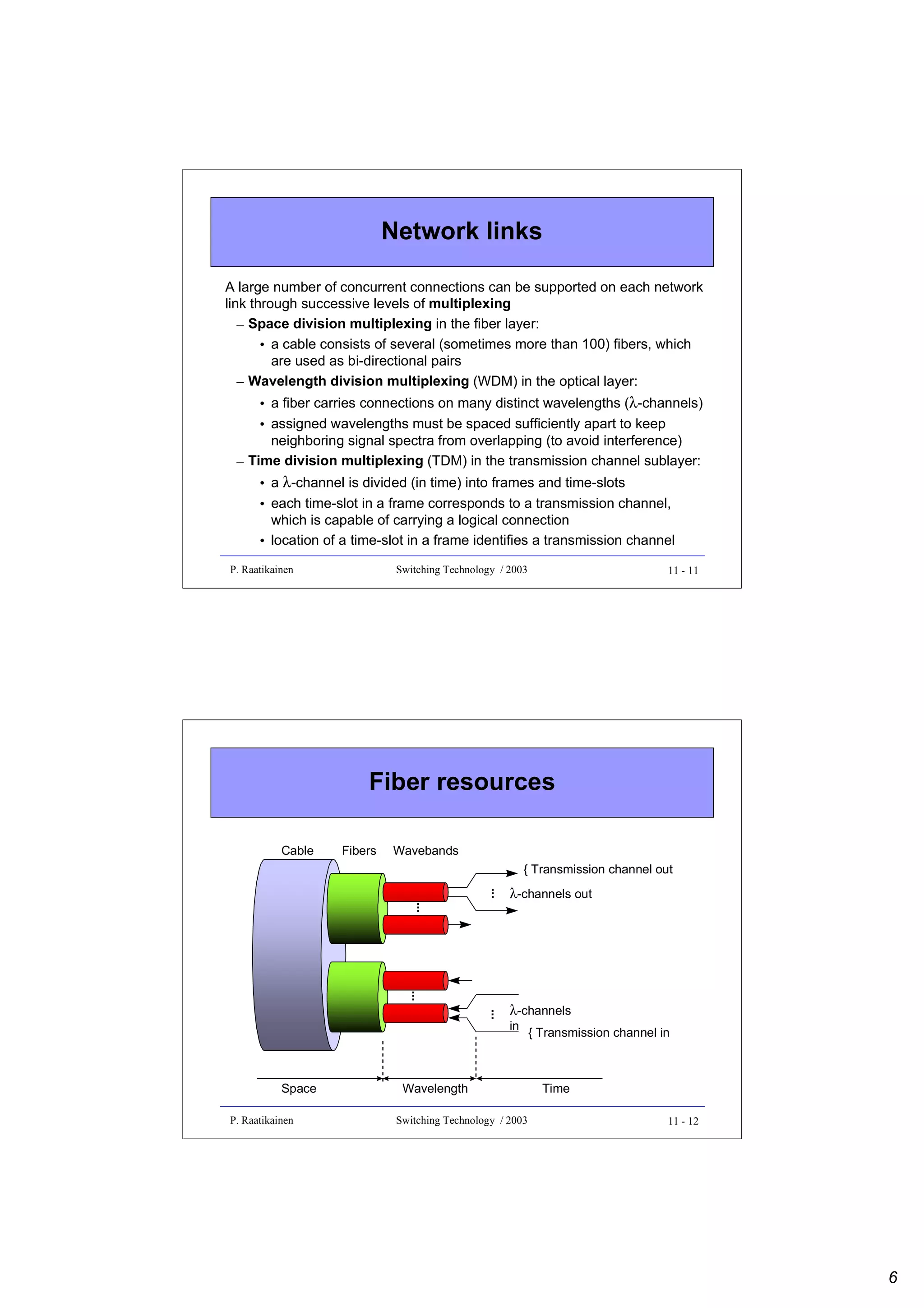 Network links
A large number of concurrent connections can be supported on each network
link through successive levels of multiplexing
– Space division multiplexing in the fiber layer:
• a cable consists of several (sometimes more than 100) fibers, which
are used as bi-directional pairs
– Wavelength division multiplexing (WDM) in the optical layer:
• a fiber carries connections on many distinct wavelengths (λ-channels)
• assigned wavelengths must be spaced sufficiently apart to keep
neighboring signal spectra from overlapping (to avoid interference)
– Time division multiplexing (TDM) in the transmission channel sublayer:
• a λ-channel is divided (in time) into frames and time-slots
• each time-slot in a frame corresponds to a transmission channel,
which is capable of carrying a logical connection
• location of a time-slot in a frame identifies a transmission channel
P. Raatikainen

Switching Technology / 2003

11 - 11

Fiber resources
Cable

Fibers

Wavebands
{ Transmission channel out
...
...

λ-channels

...

λ-channels out

...

in

Space
P. Raatikainen

Wavelength
Switching Technology / 2003

{ Transmission channel in

Time
11 - 12

6

 